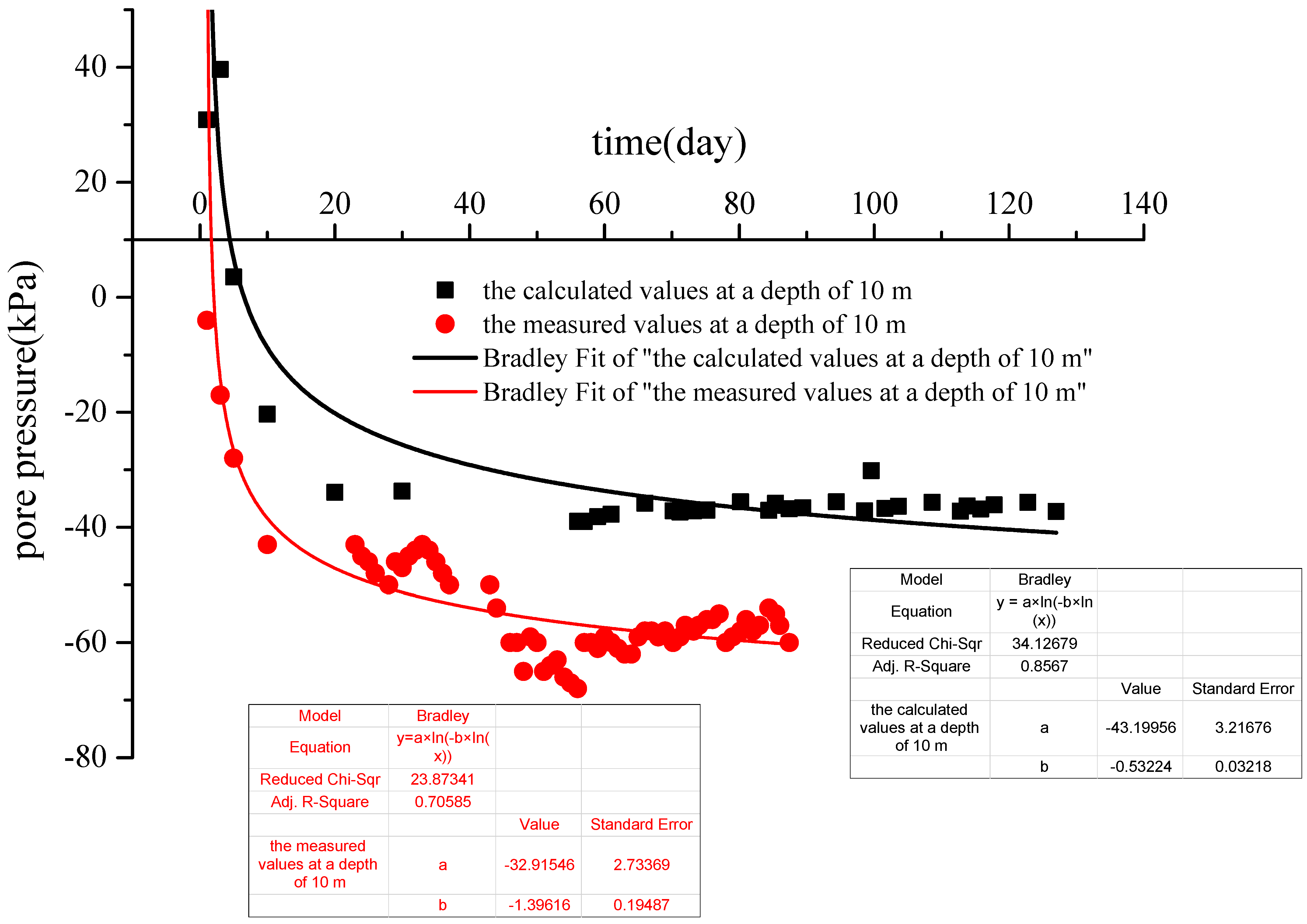 Sustainability 15 07669 g010 550
