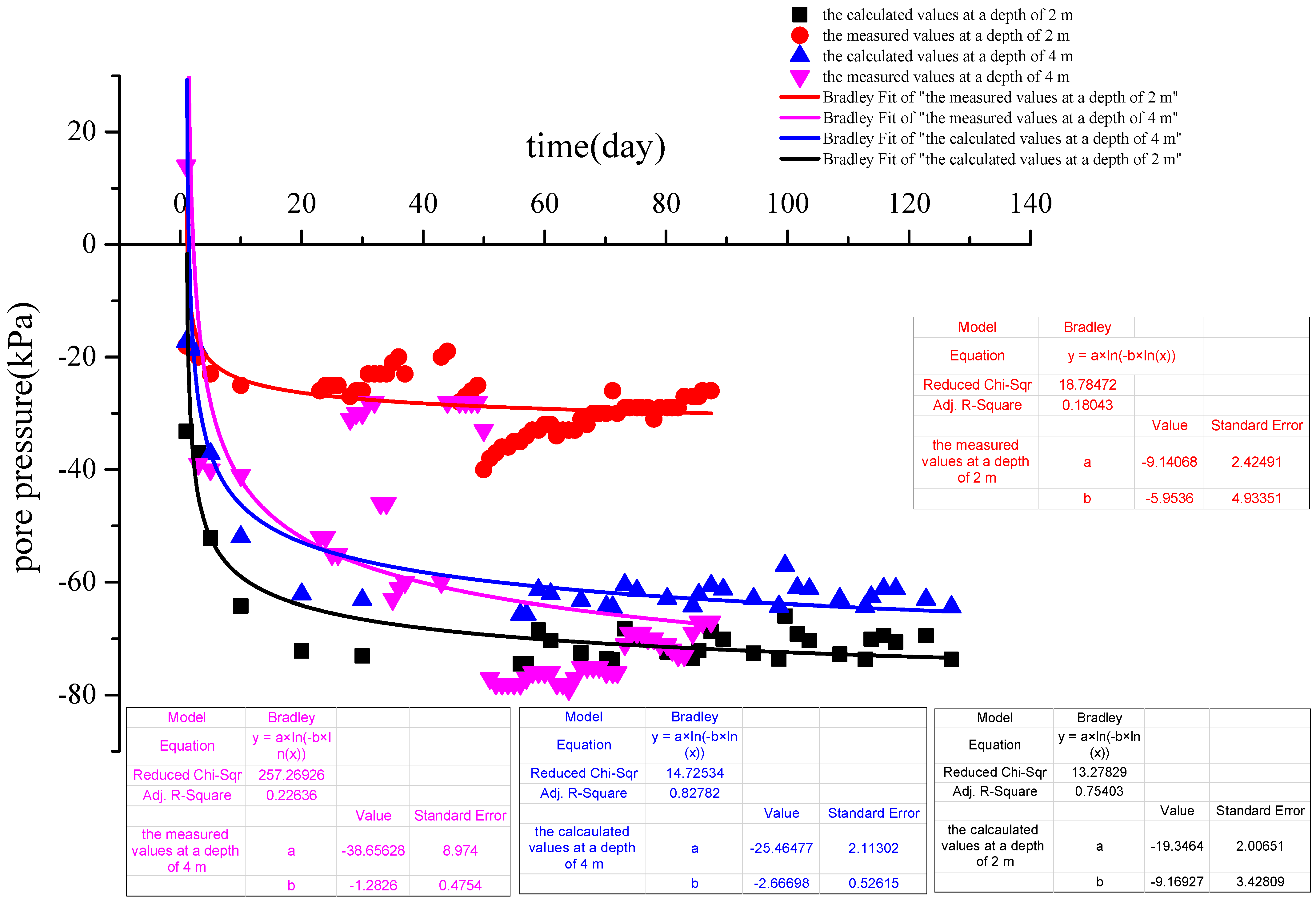 Sustainability 15 07669 g011 550
