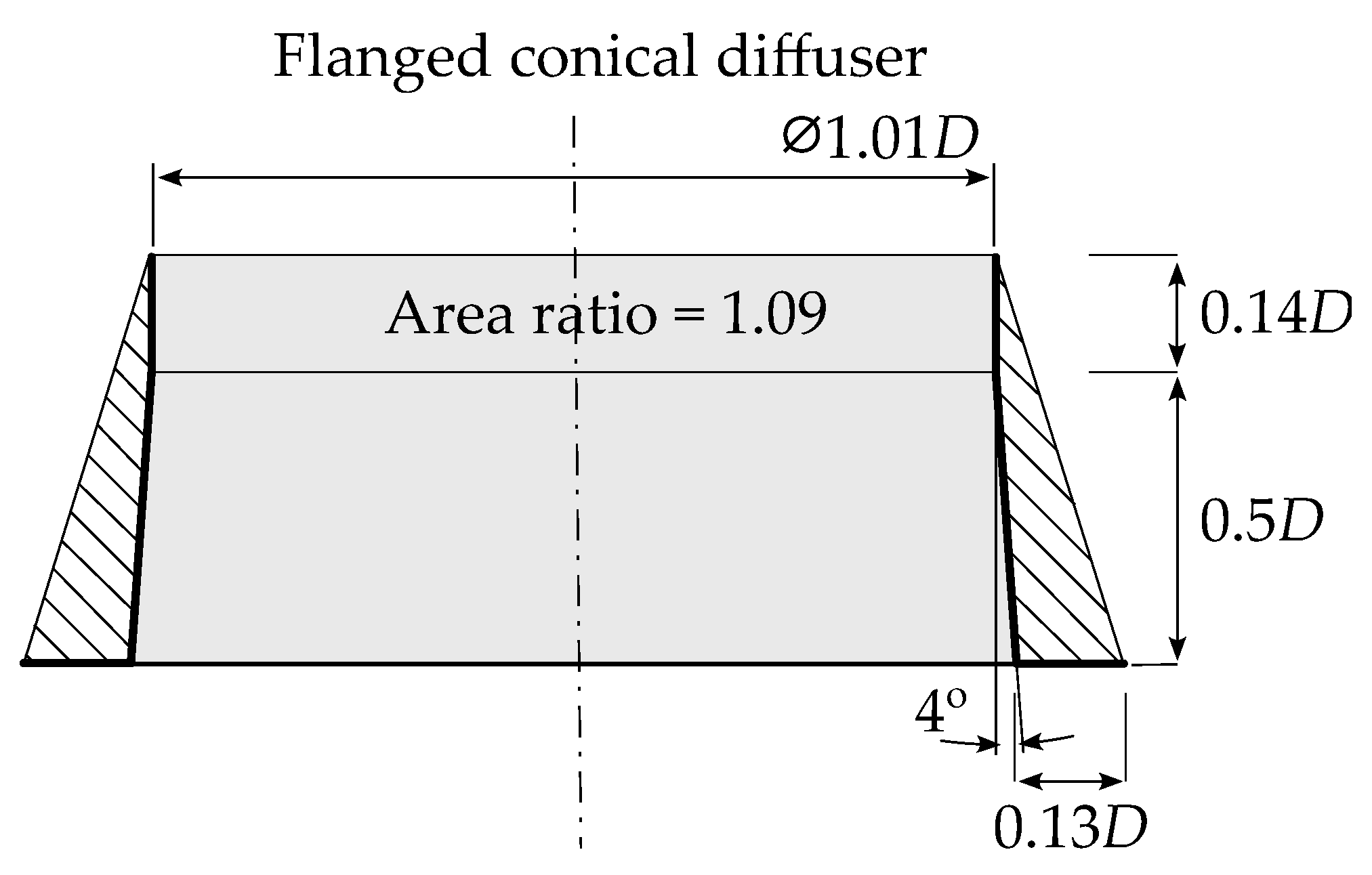 Sustainability 15 07671 g002 Sustainability 15 07671 g002