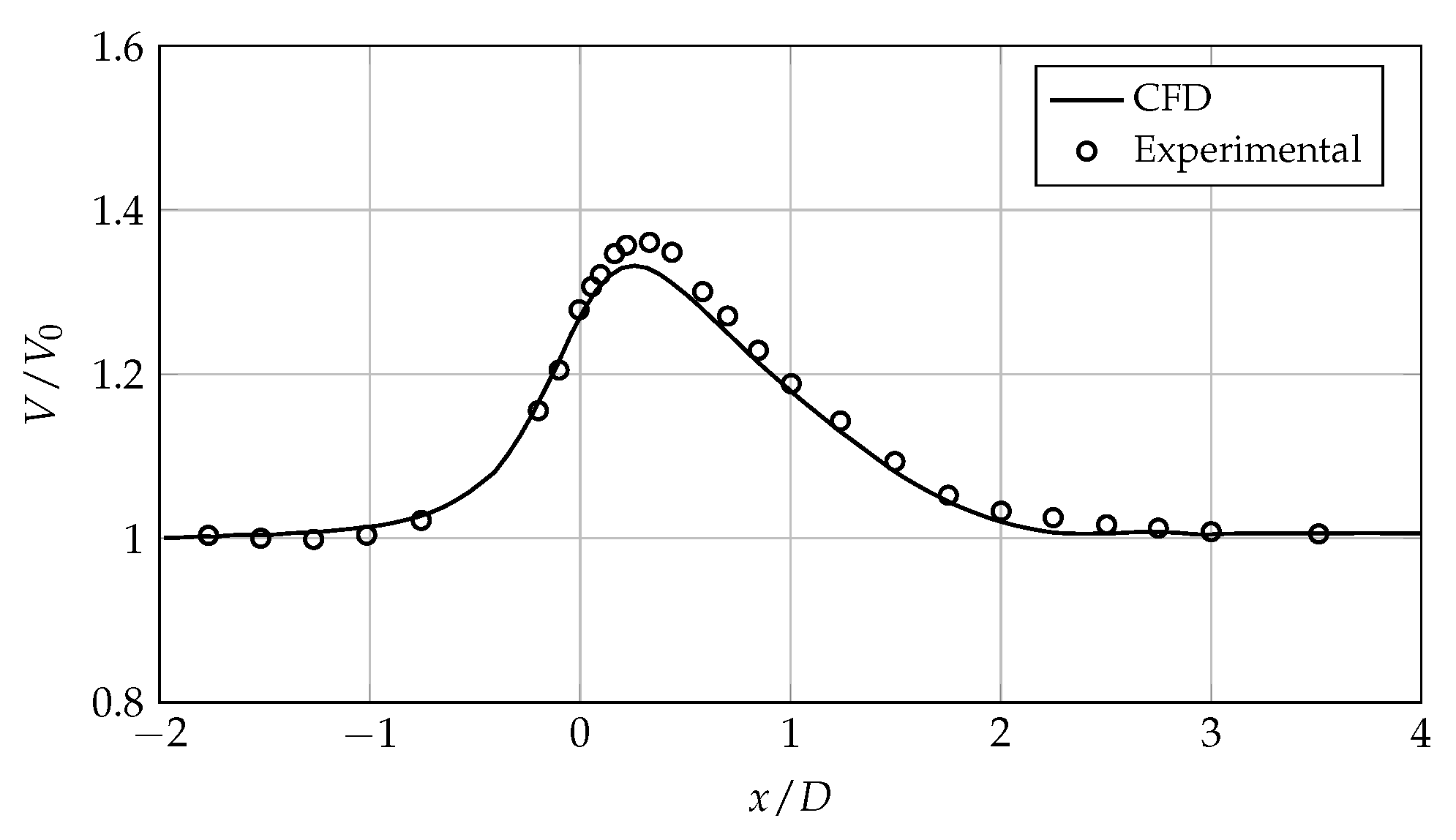 Sustainability 15 07671 g007 Sustainability 15 07671 g007