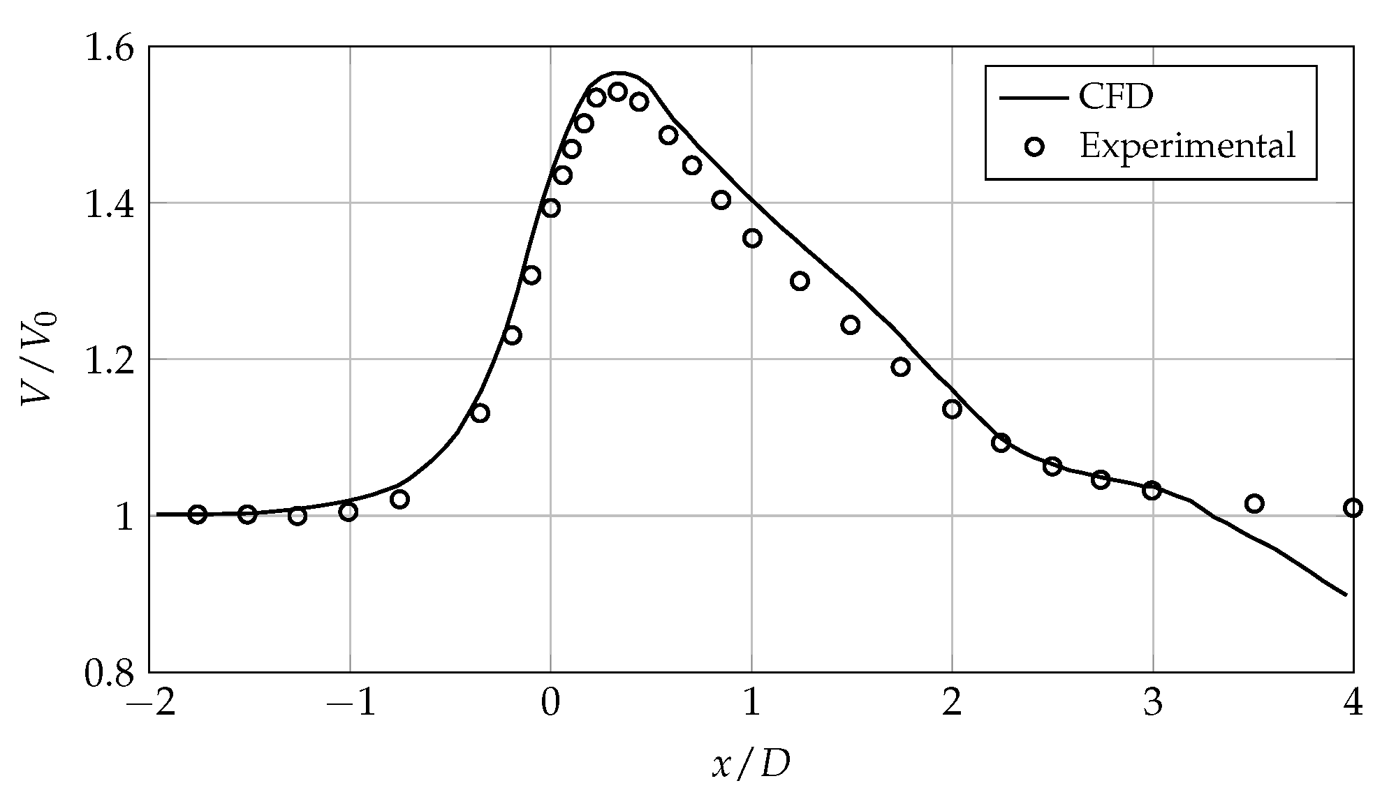 Sustainability 15 07671 g008 Sustainability 15 07671 g008