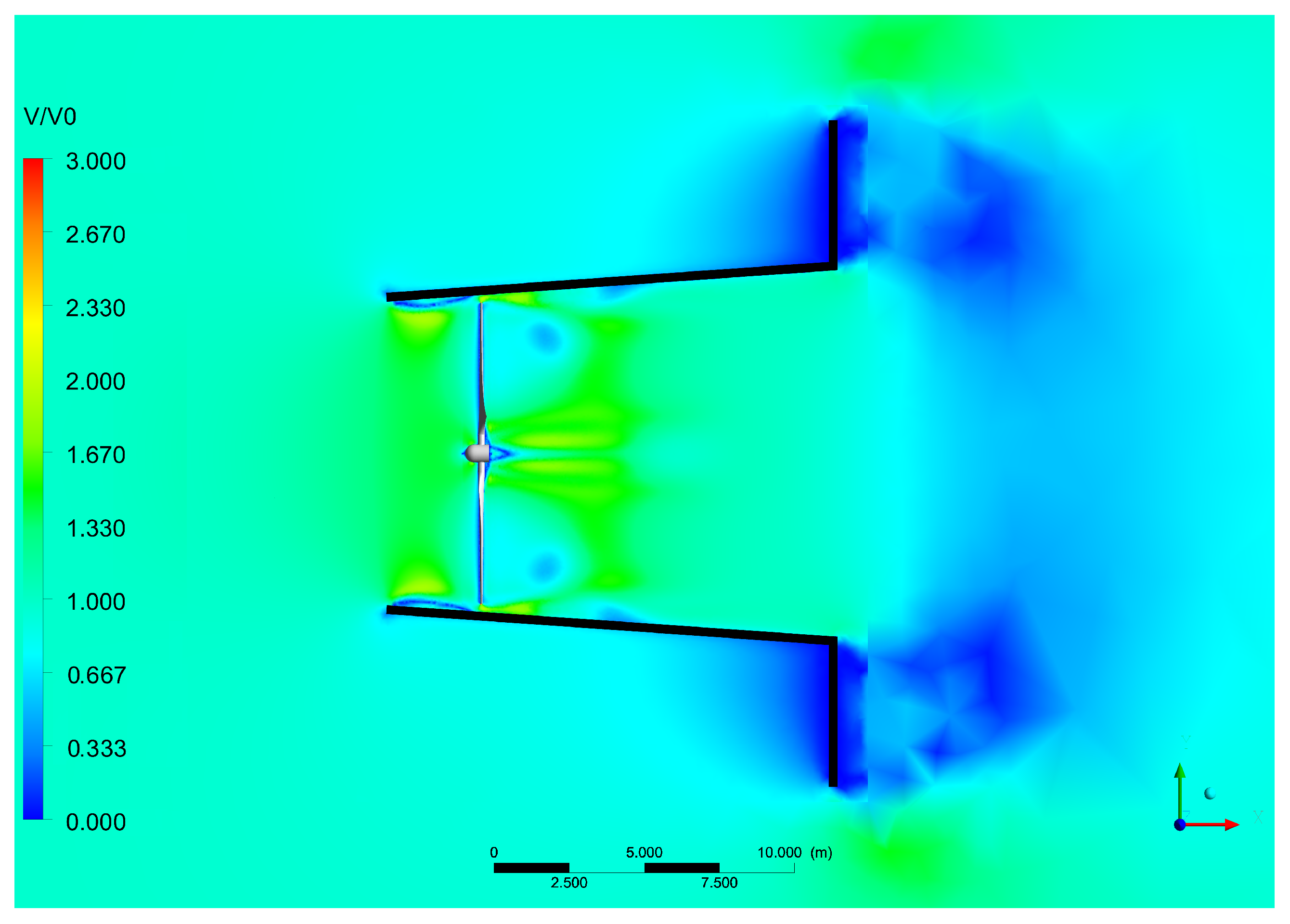 Sustainability 15 07671 g010 Sustainability 15 07671 g010