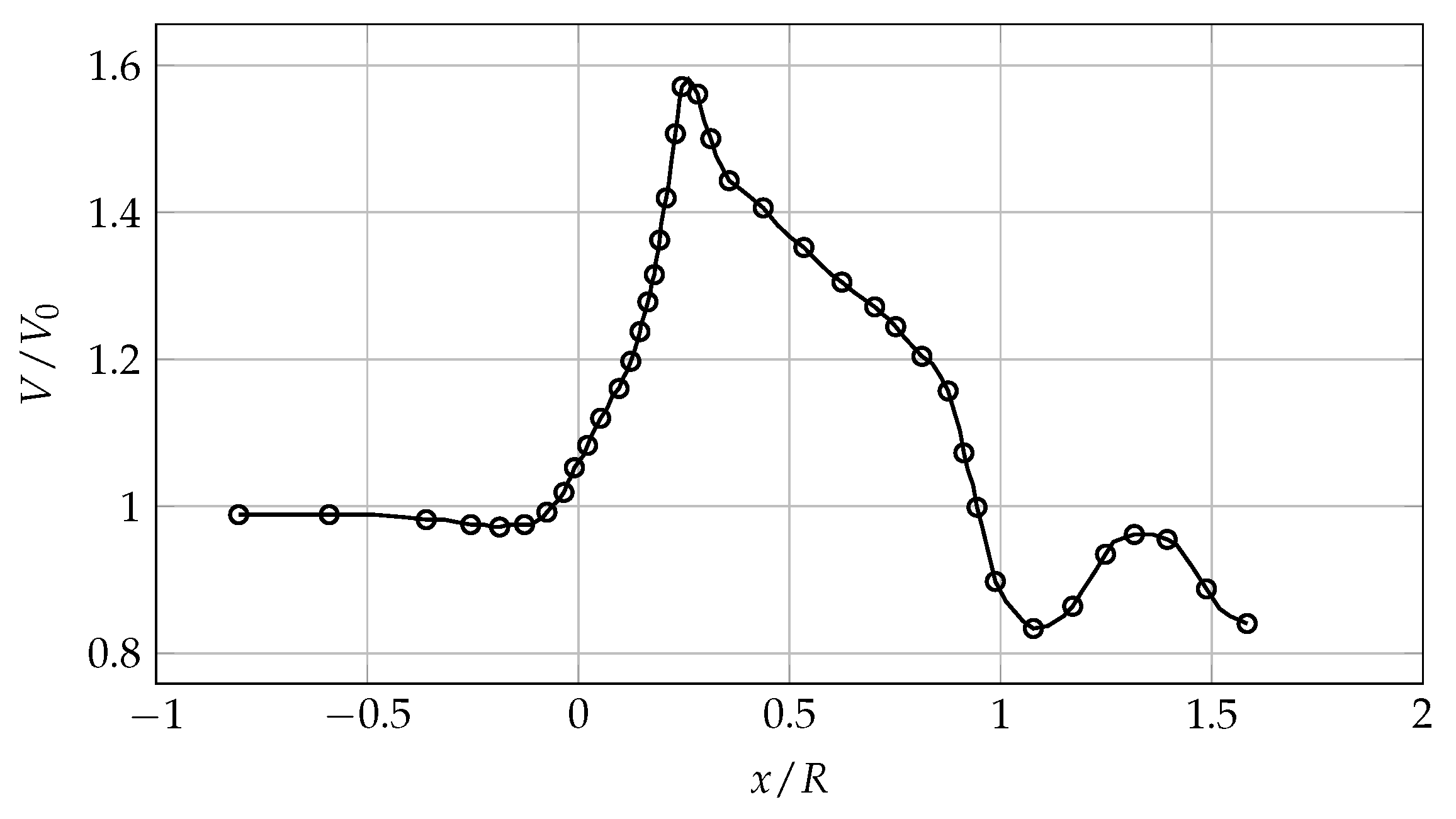 Sustainability 15 07671 g011 Sustainability 15 07671 g011