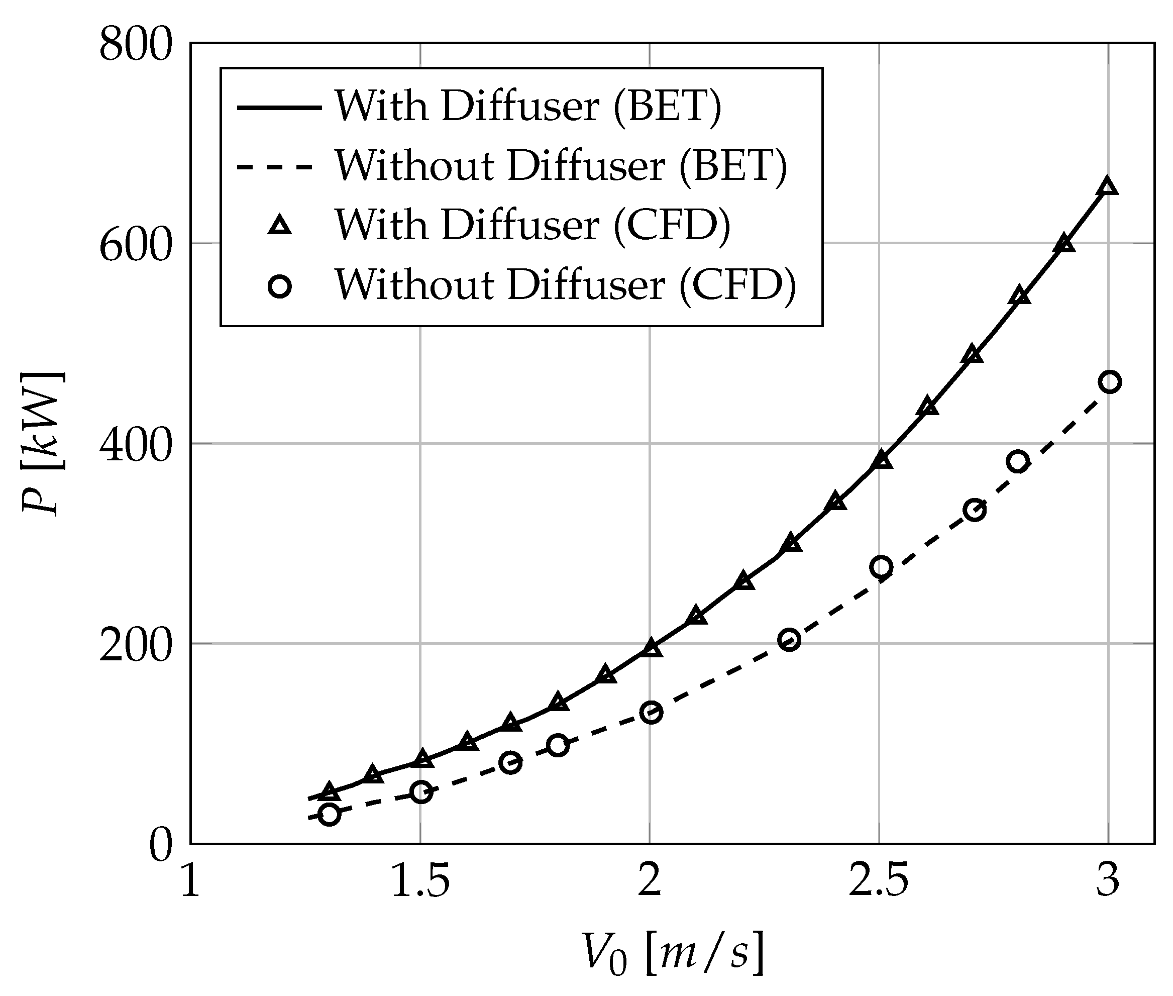 Sustainability 15 07671 g013 Sustainability 15 07671 g013