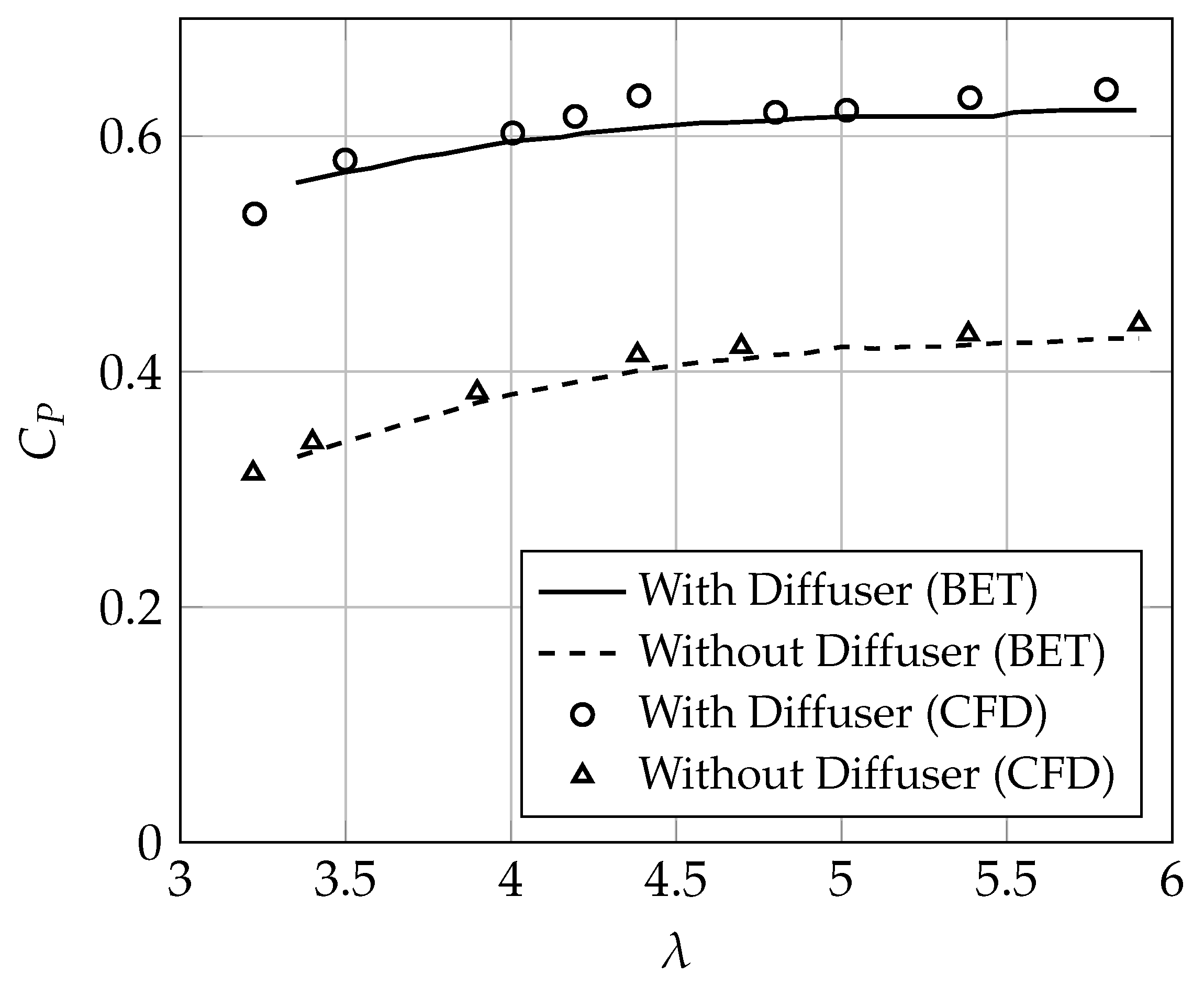 Sustainability 15 07671 g014 Sustainability 15 07671 g014