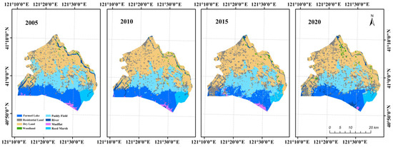 Study on the Spatial and Temporal Evolution of the Ecological ...