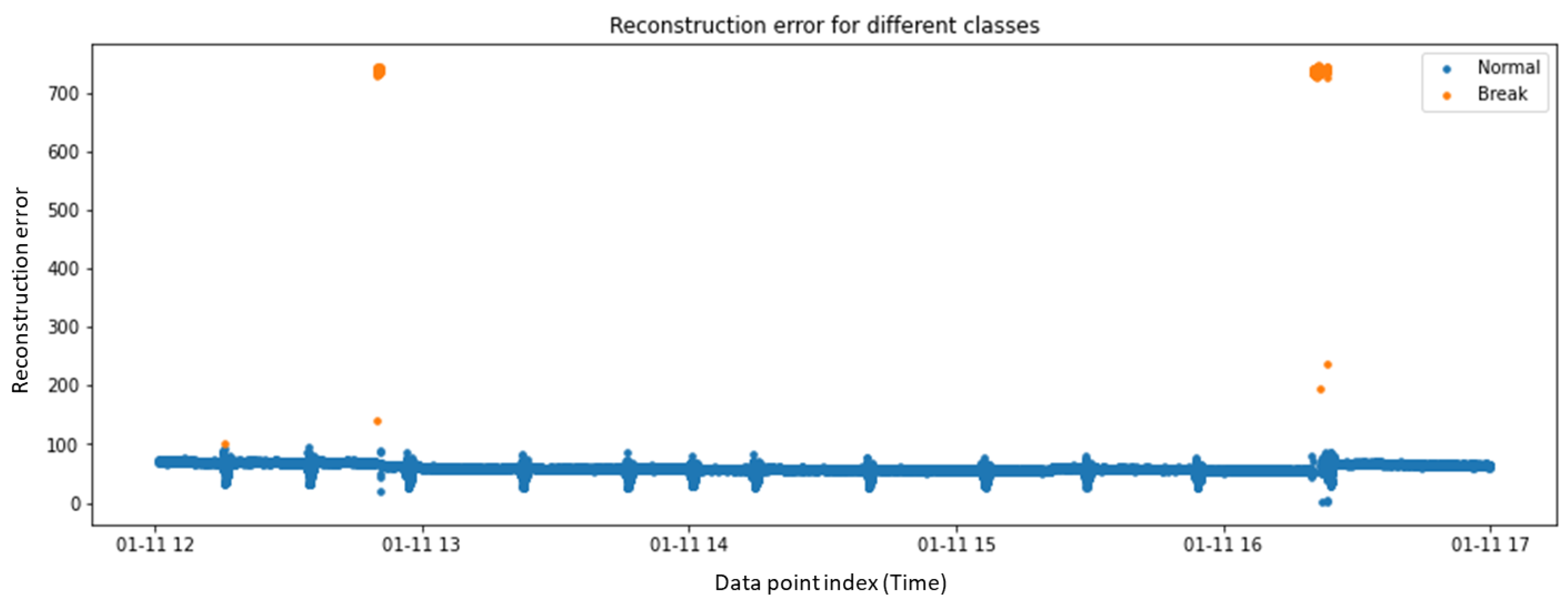 Sustainability 15 07676 g008 Sustainability 15 07676 g008