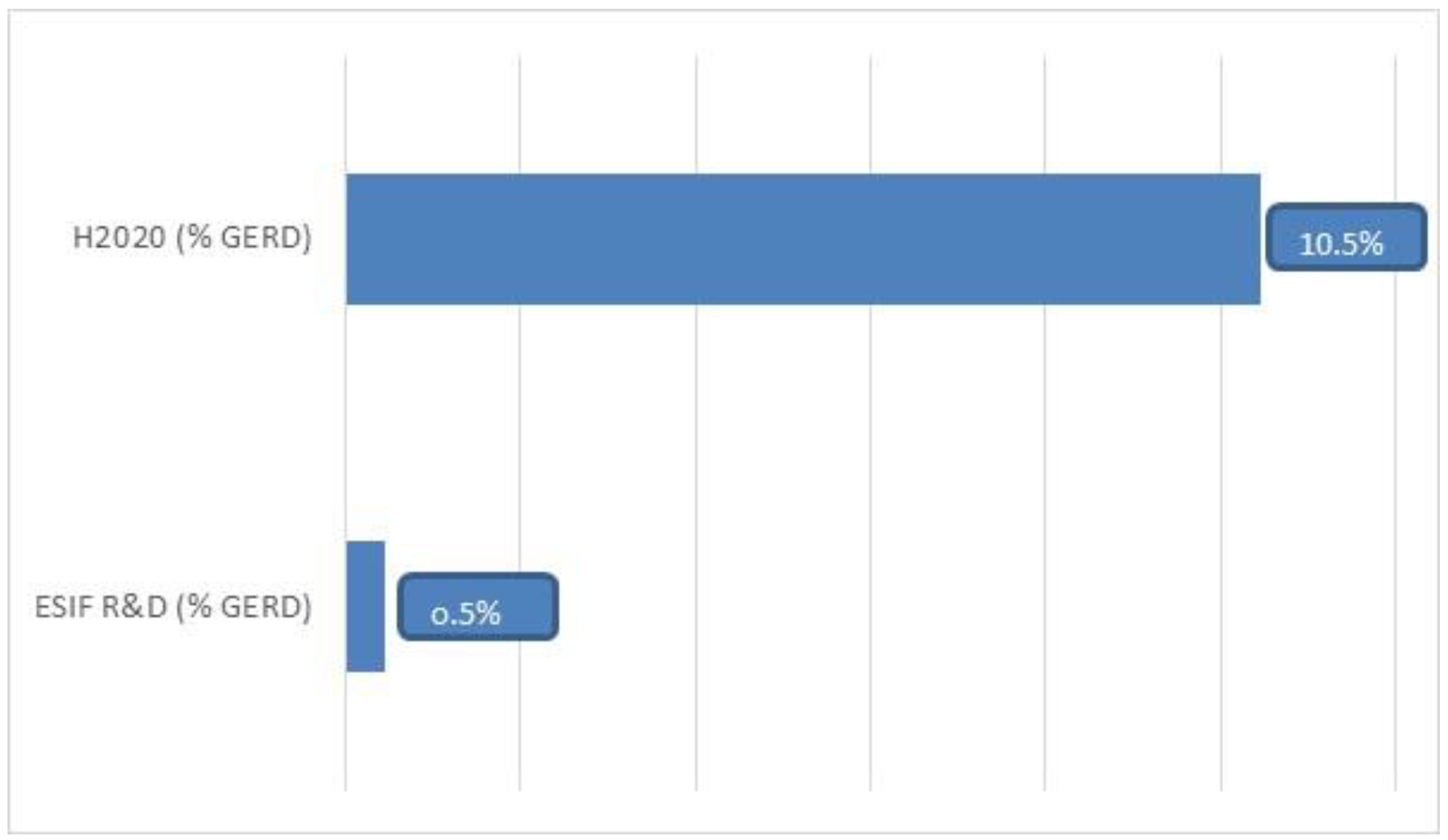 Sustainability 15 07681 g003