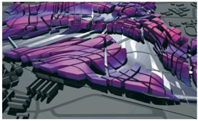 Sustainability 15 07682 i019 Sustainability 15 07682 i019