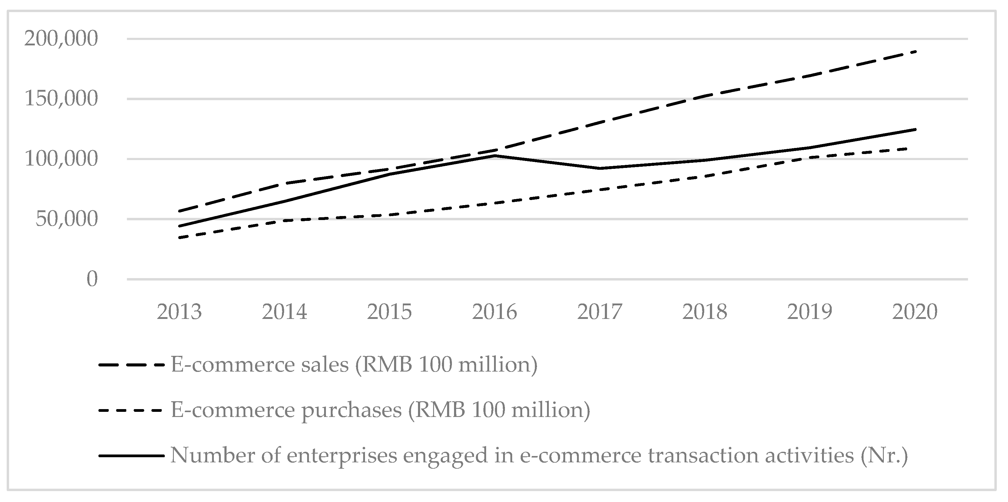 Sustainability 15 07684 g001 Sustainability 15 07684 g001
