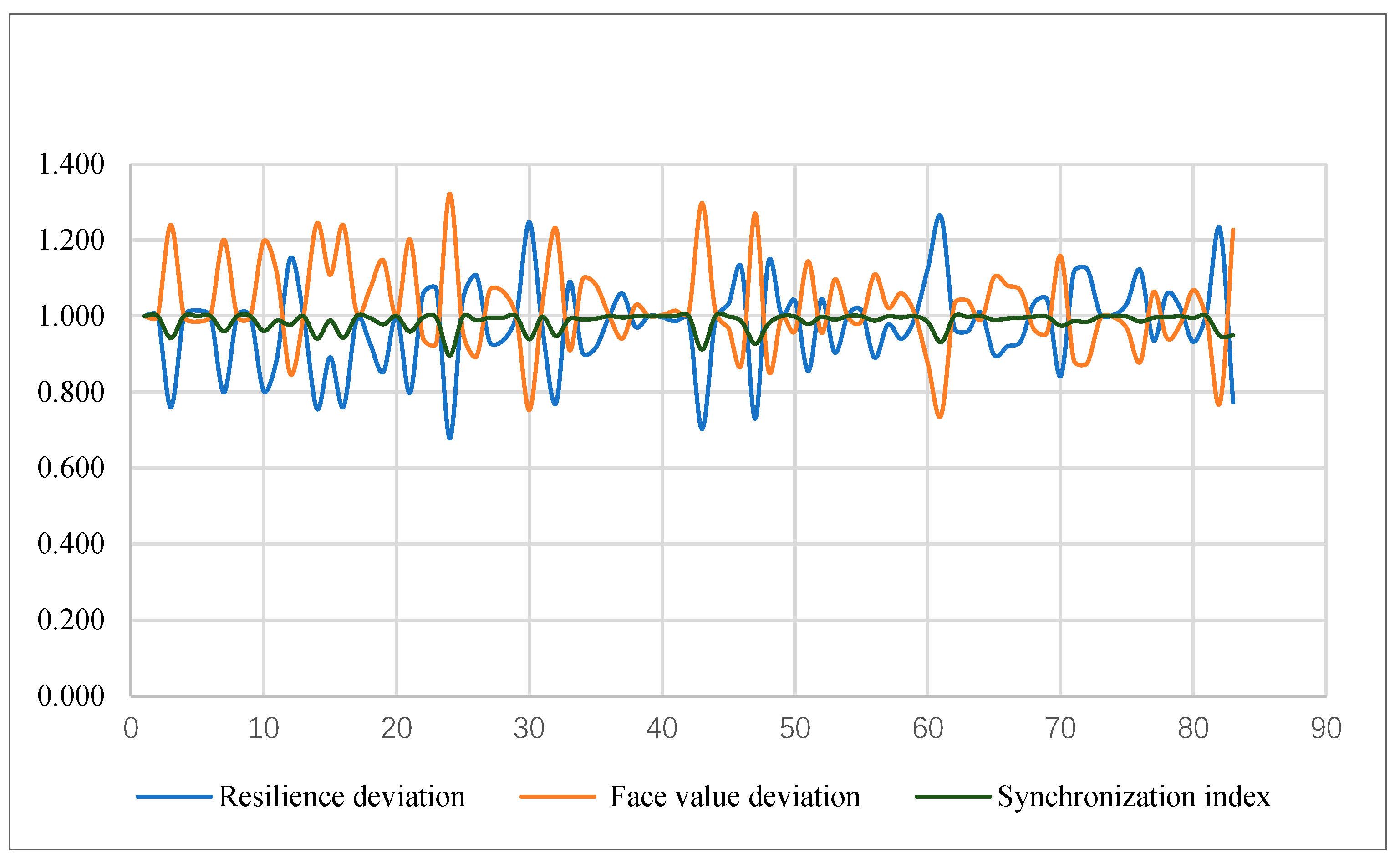Sustainability 15 07685 g005 Sustainability 15 07685 g005