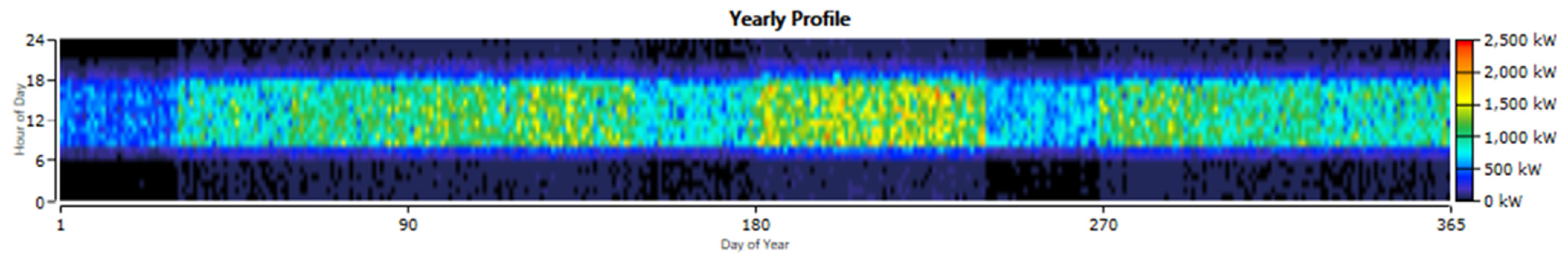 Sustainability 15 07695 g004