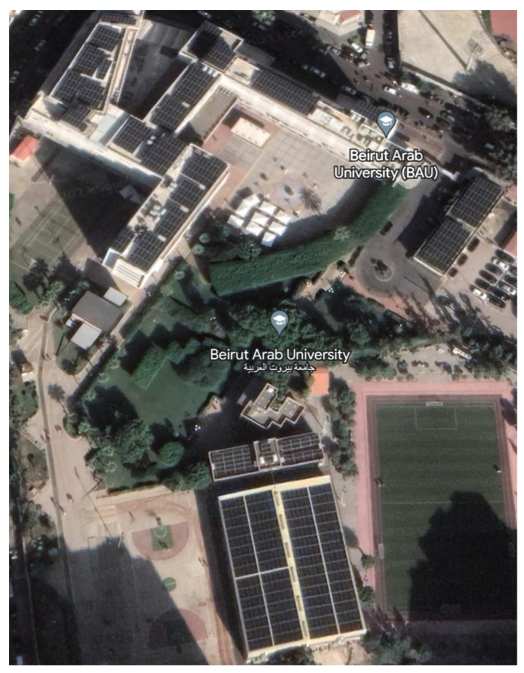 Sustainability 15 07695 g017