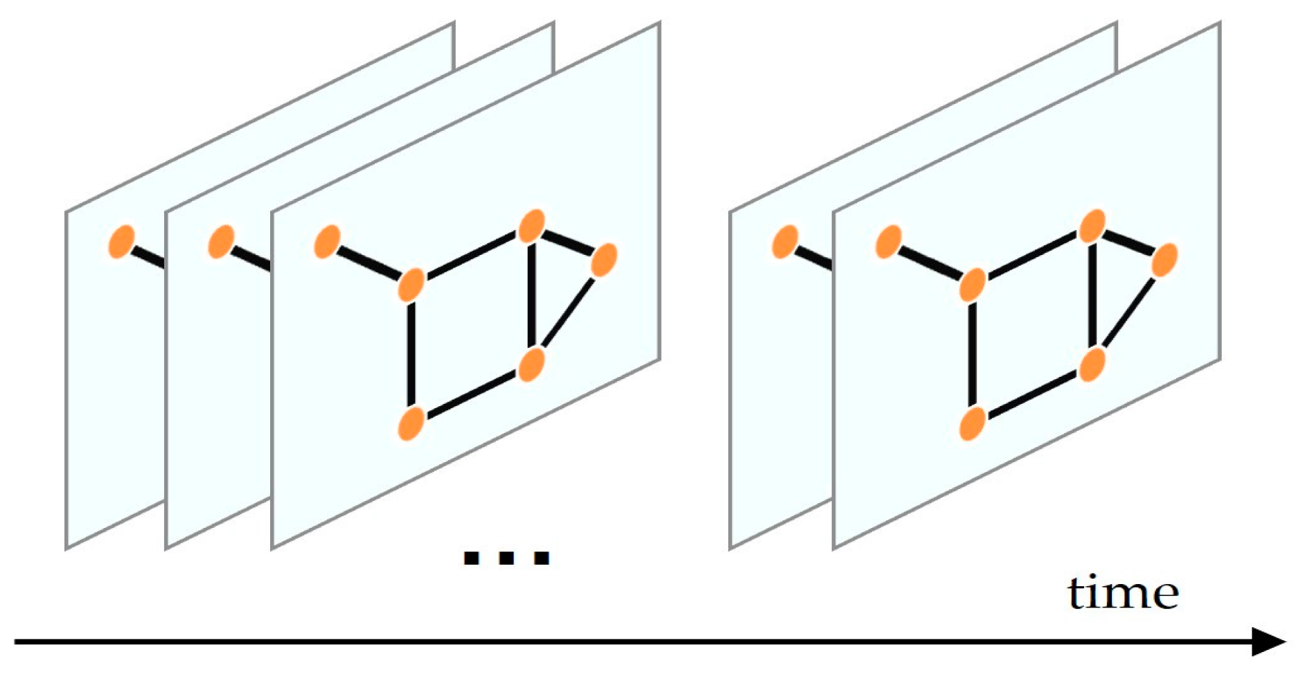 Sustainability 15 07696 g001