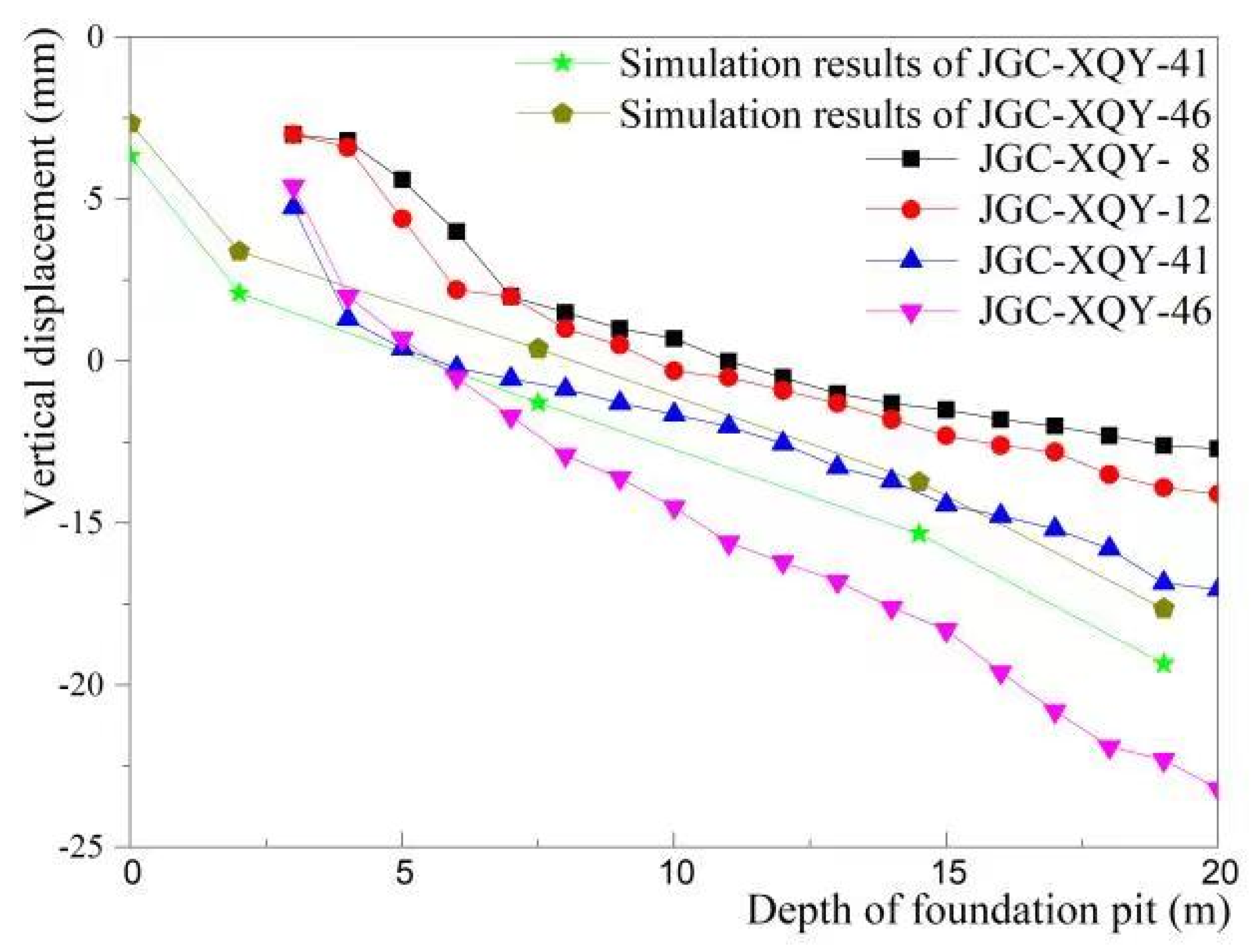 Sustainability 15 07697 g011
