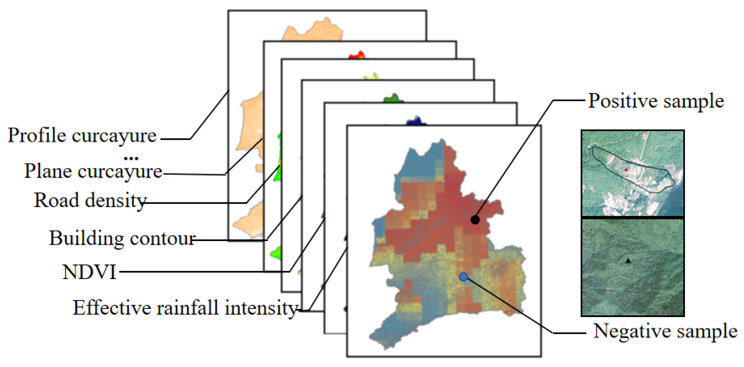 Sustainability 15 07699 g006 Sustainability 15 07699 g006