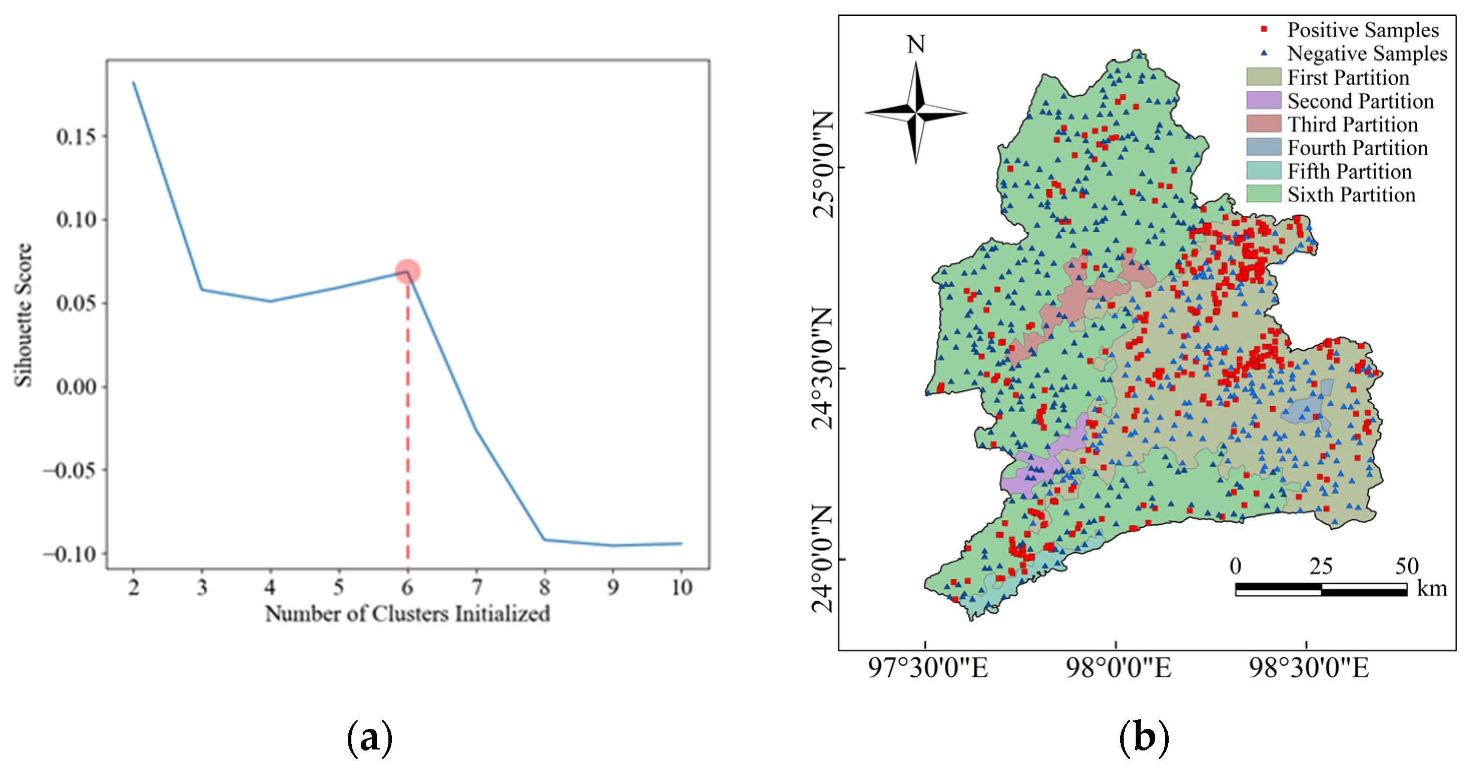 Sustainability 15 07699 g008 Sustainability 15 07699 g008