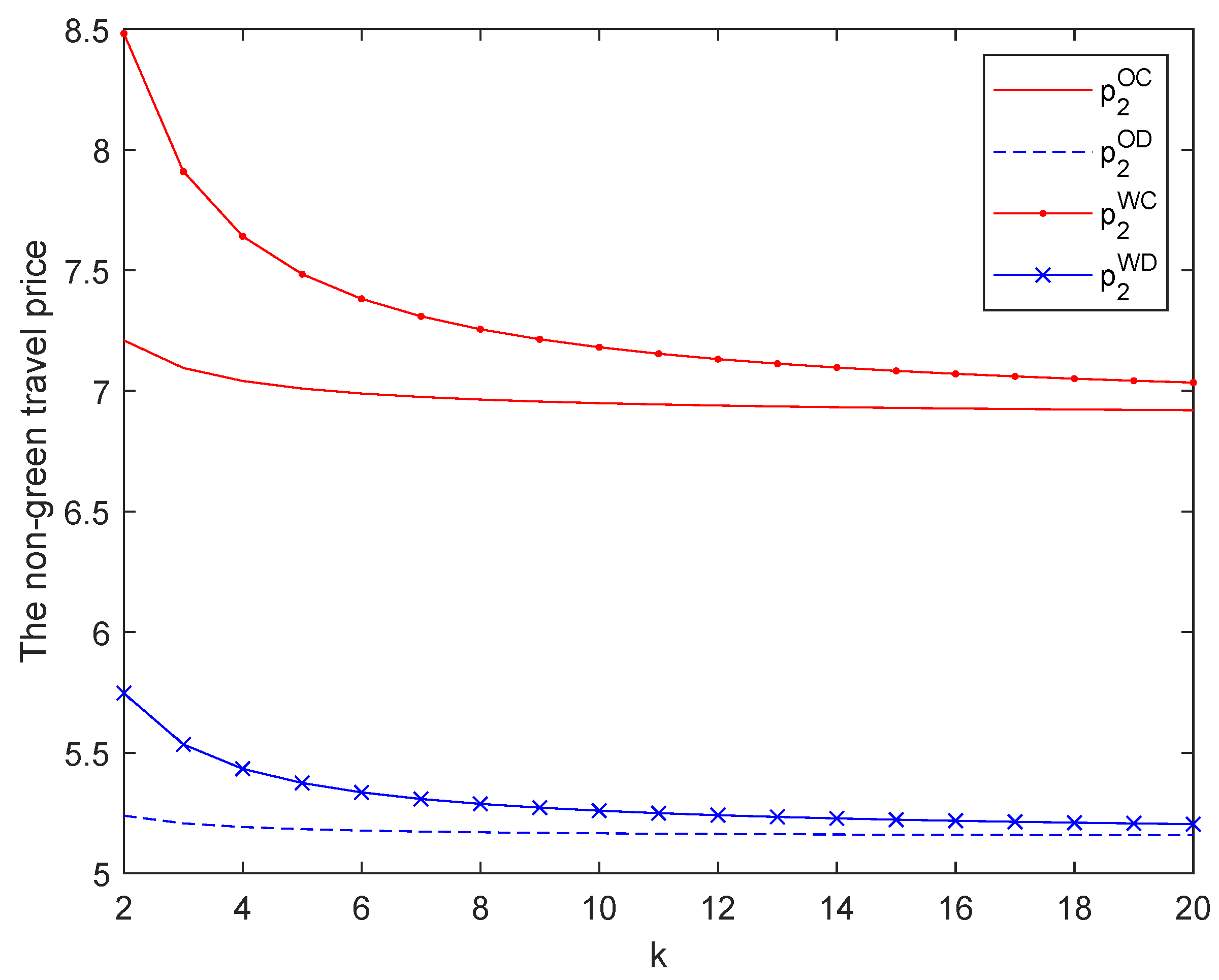 Sustainability 15 07712 g003 Sustainability 15 07712 g003