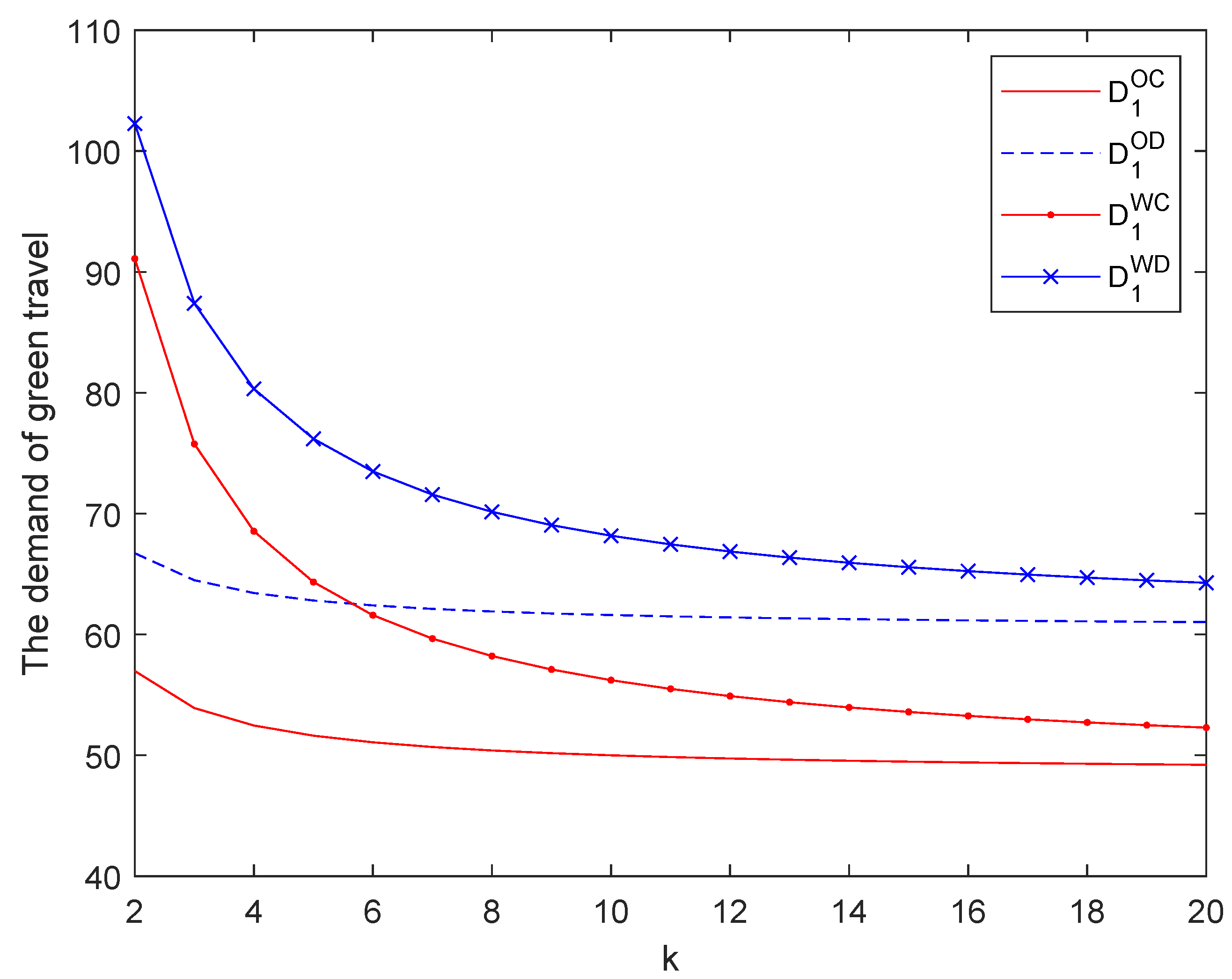 Sustainability 15 07712 g004 Sustainability 15 07712 g004