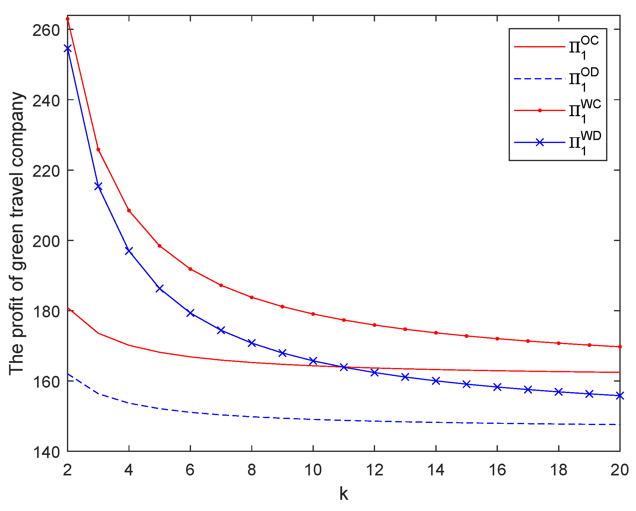 Sustainability 15 07712 g006 Sustainability 15 07712 g006