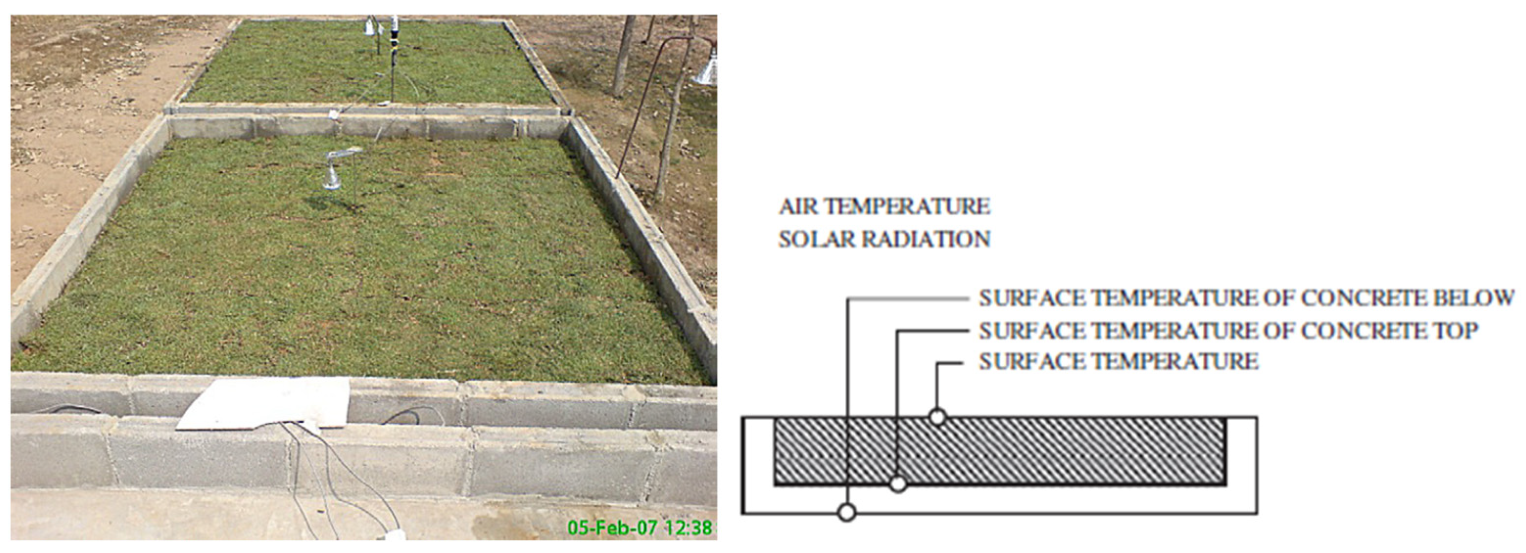 Sustainability 15 07714 g008