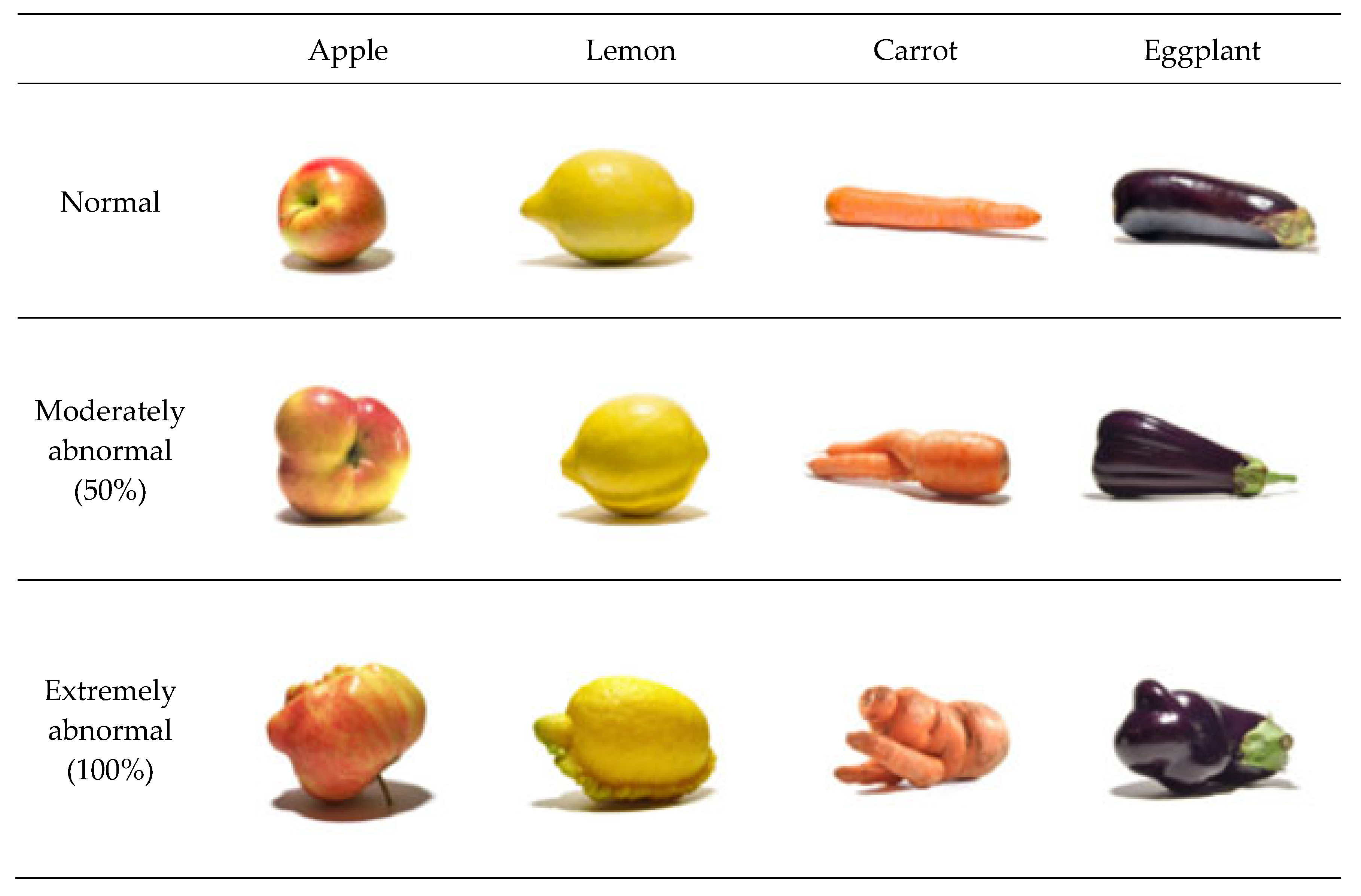 Sustainability 15 07715 g001