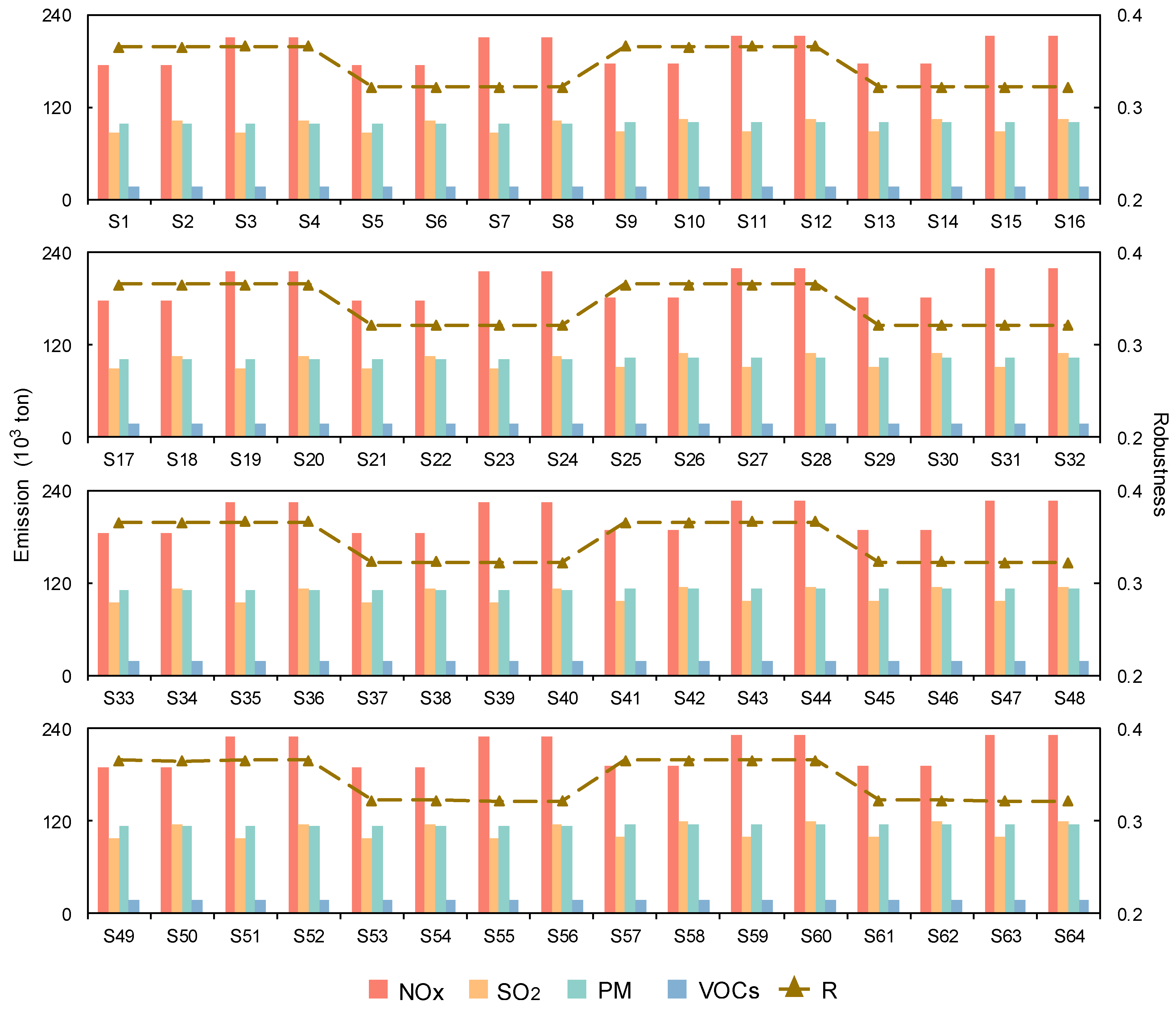 Sustainability 15 07717 g011 Sustainability 15 07717 g011
