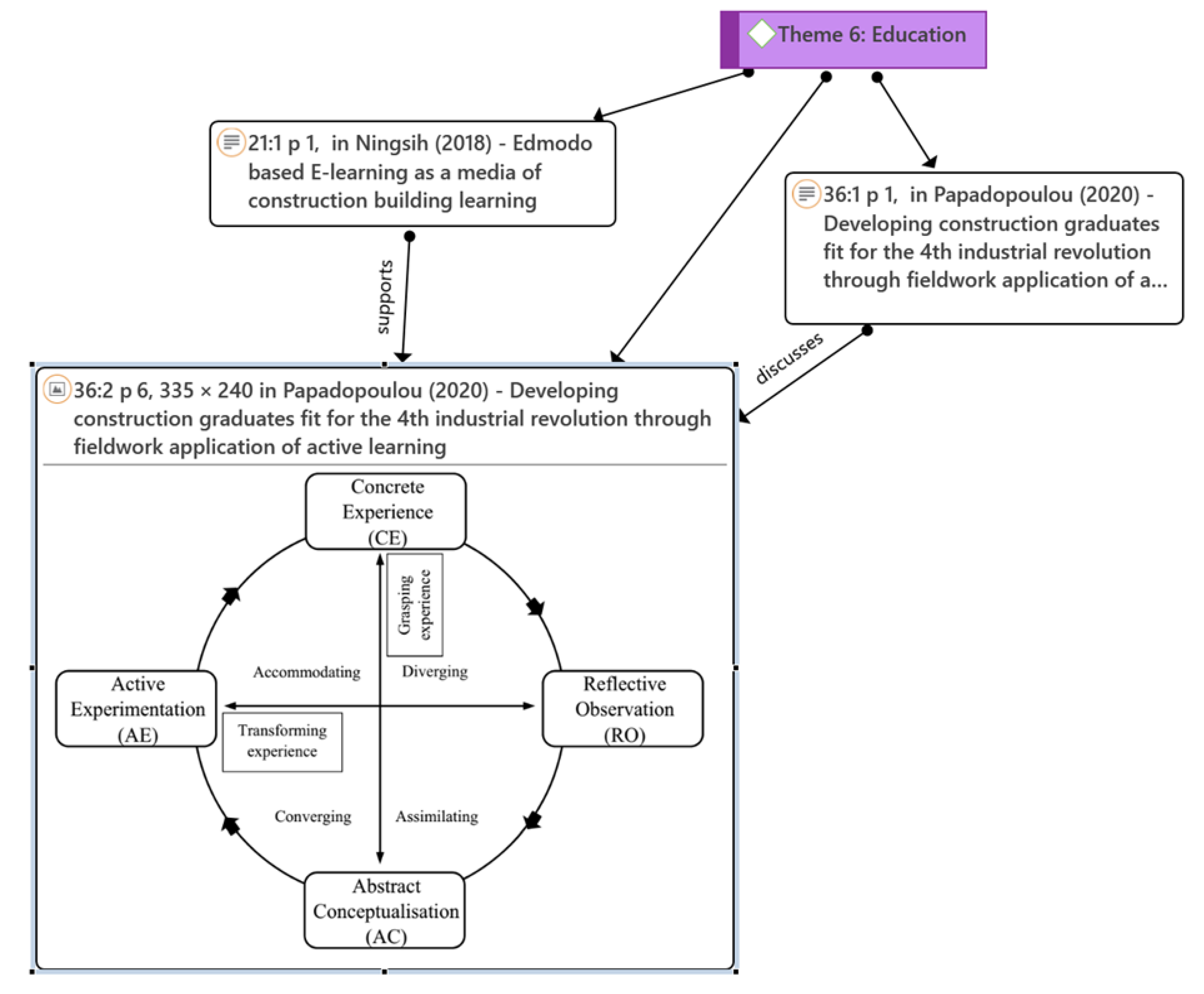 Sustainability 15 07720 g011 Sustainability 15 07720 g011