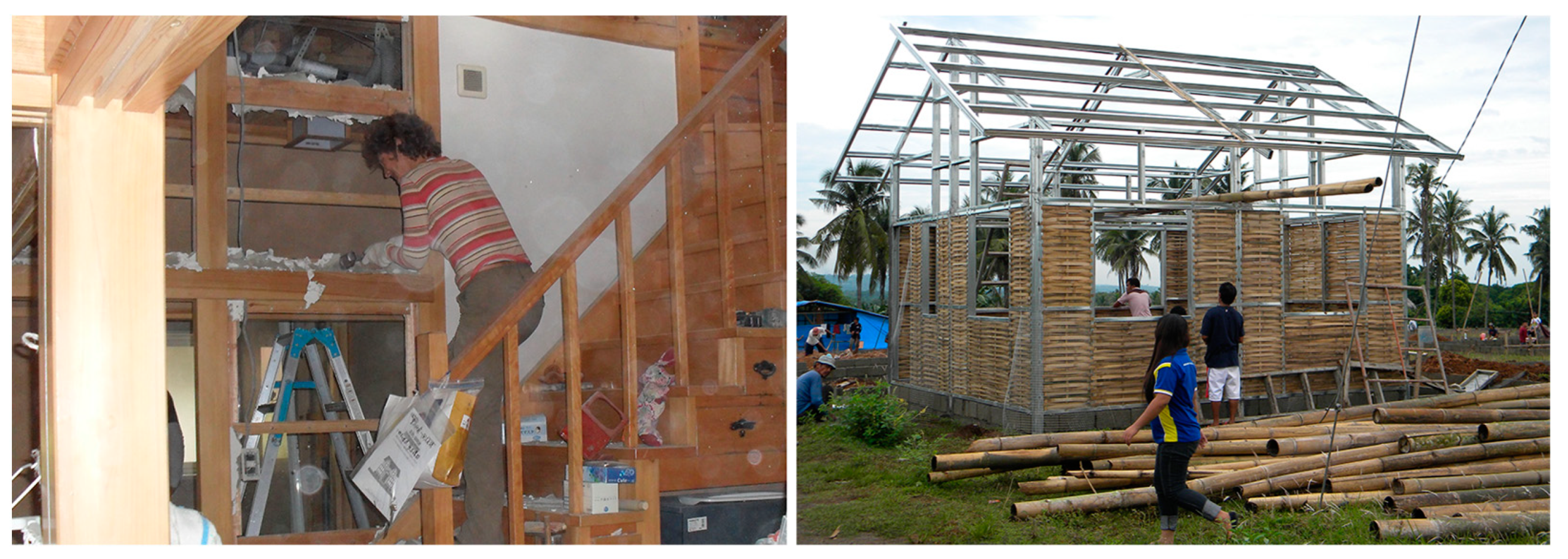 Sustainability 15 07721 g005 Sustainability 15 07721 g005