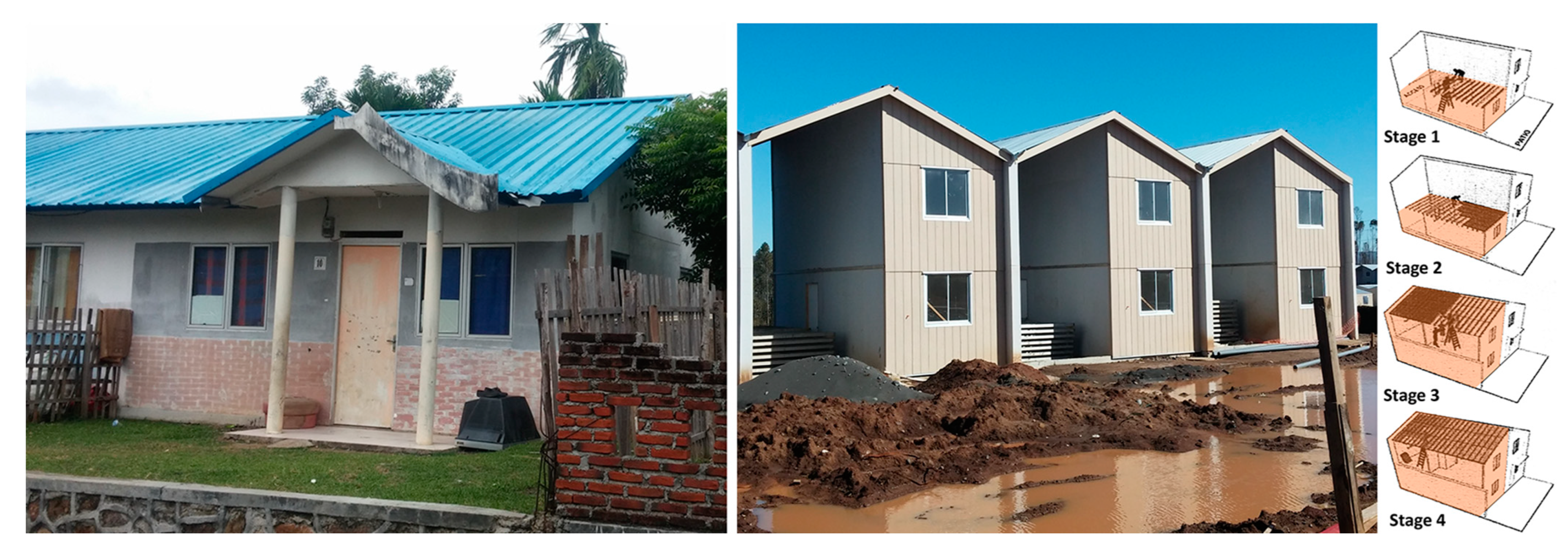 Sustainability 15 07721 g006 Sustainability 15 07721 g006