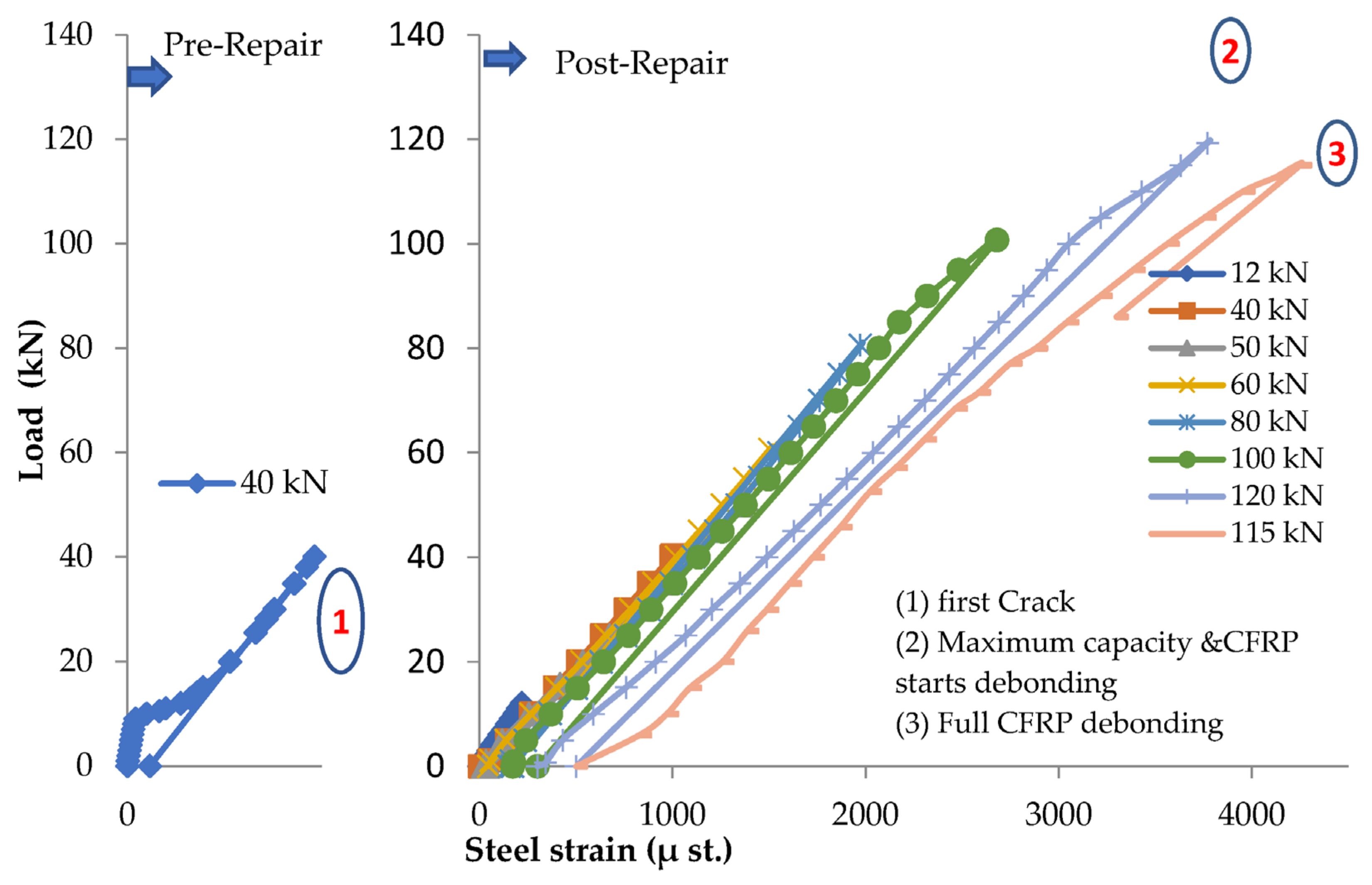 Sustainability 15 07728 g017