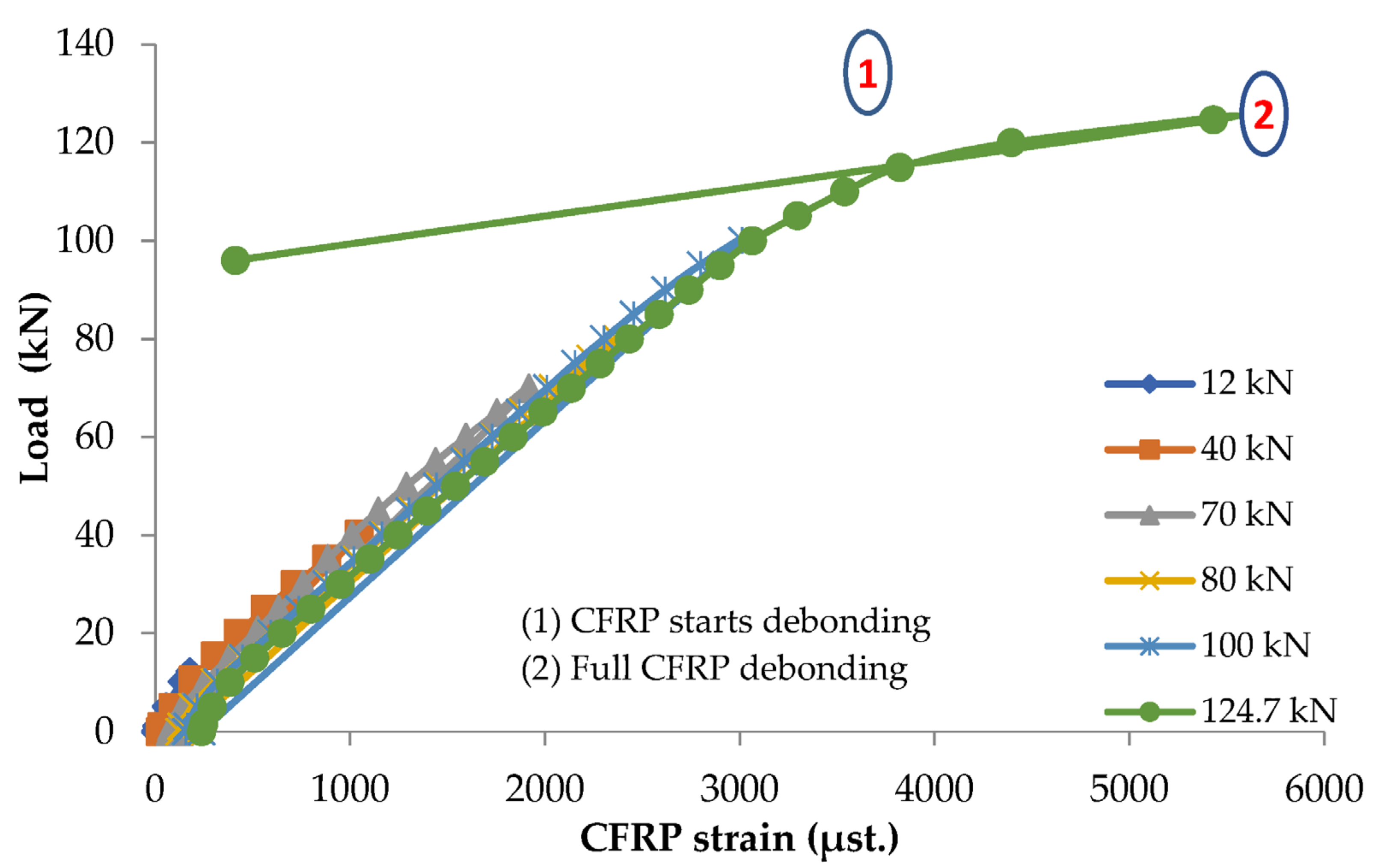 Sustainability 15 07728 g020