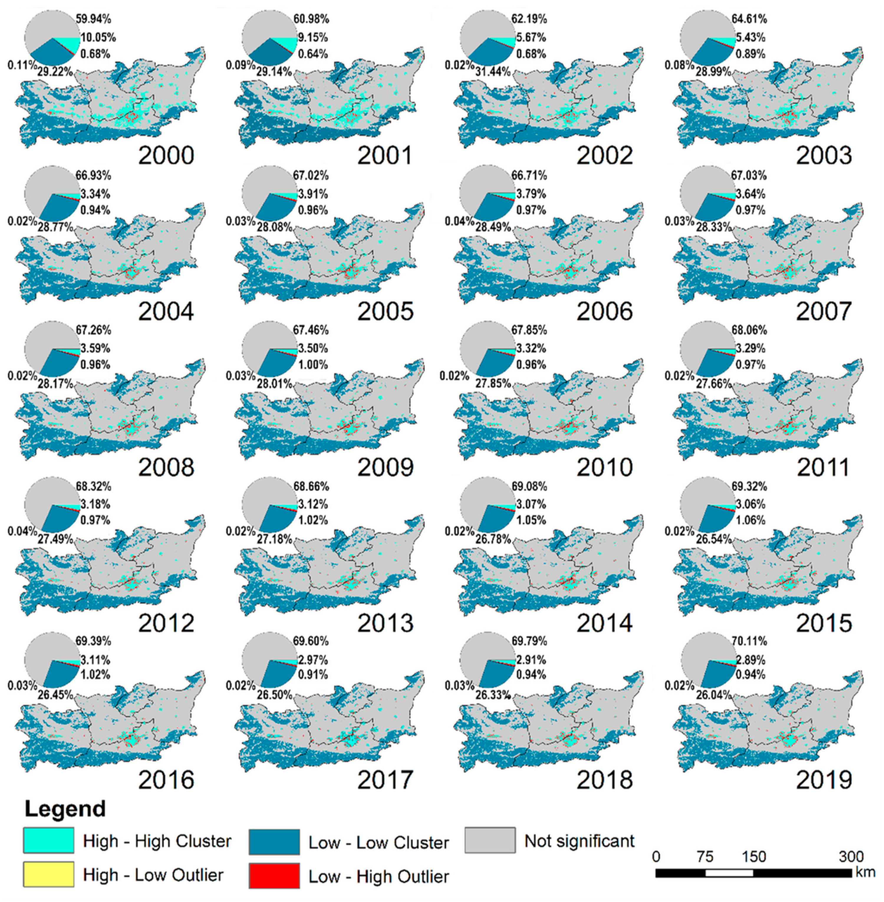 Sustainability 15 07730 g008
