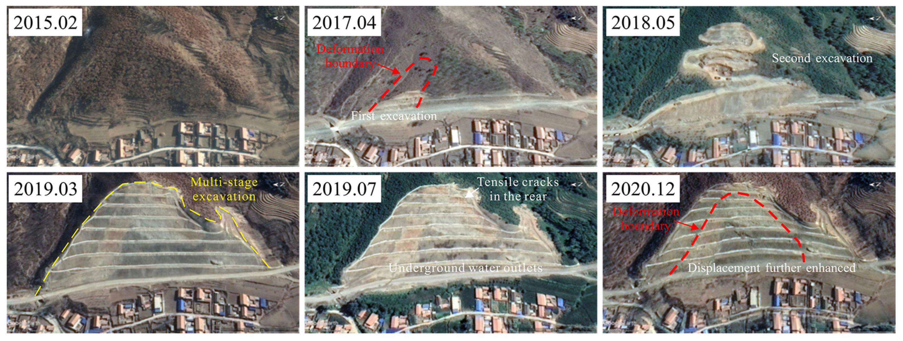 Sustainability 15 07736 g008