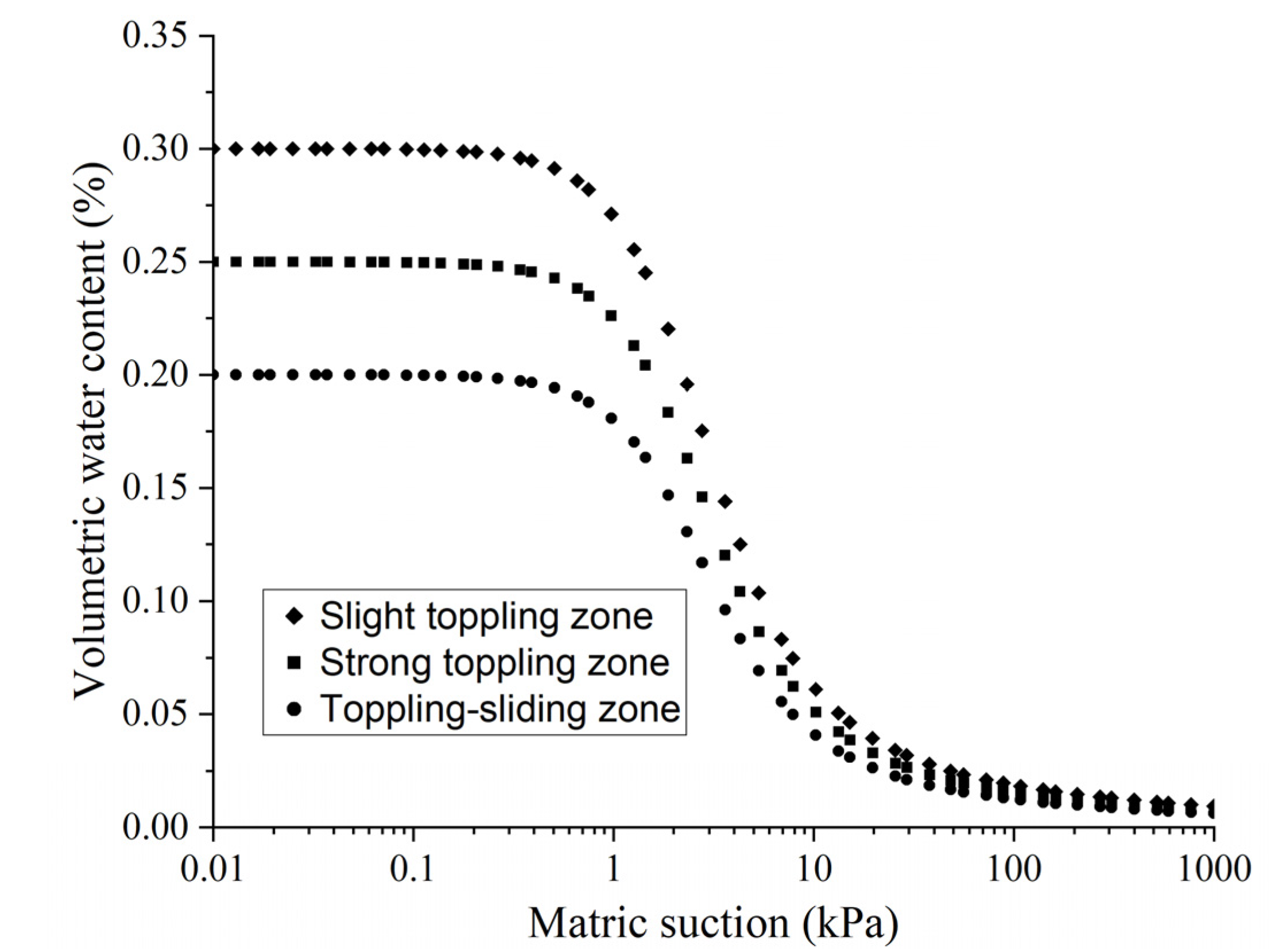 Sustainability 15 07736 g013