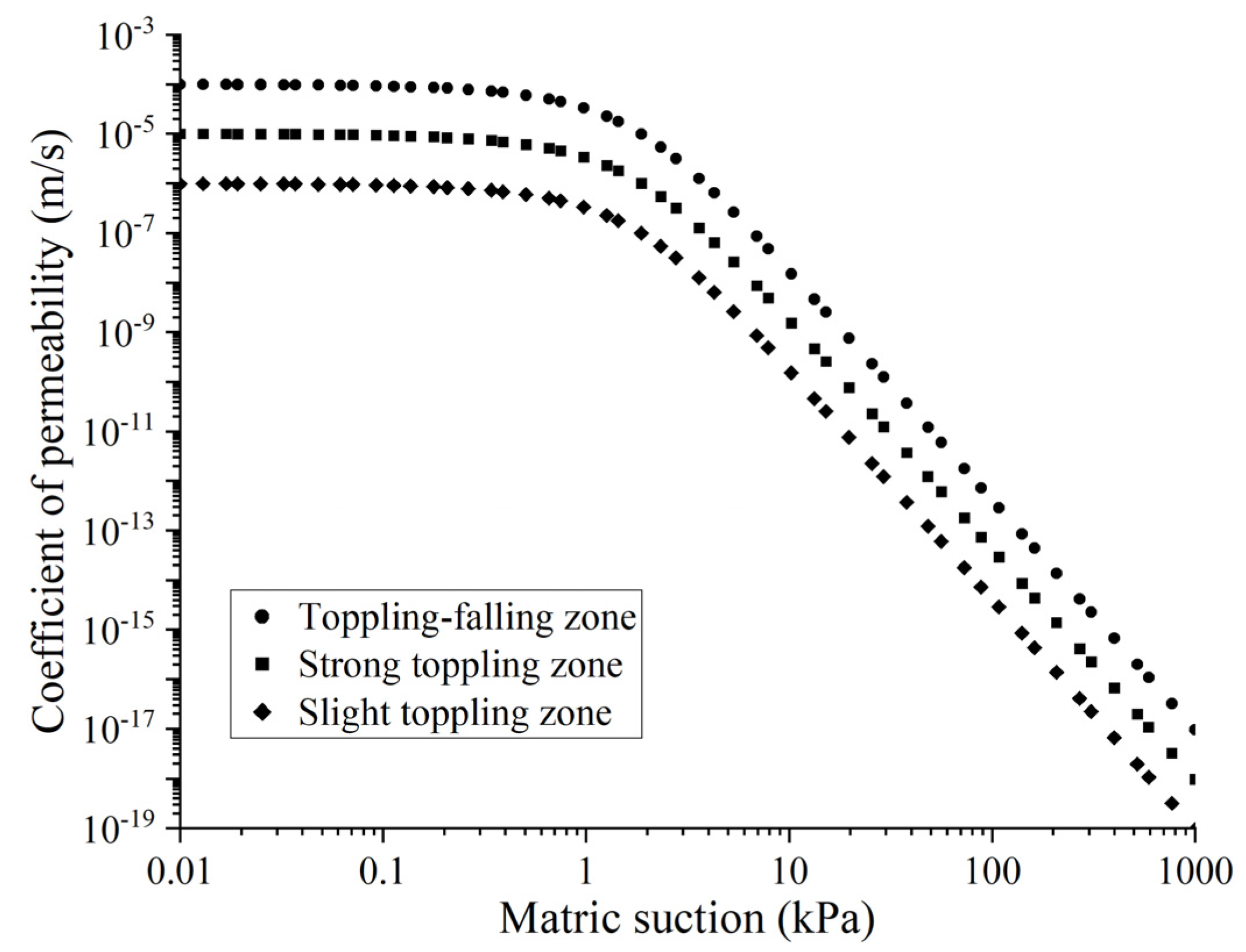 Sustainability 15 07736 g014