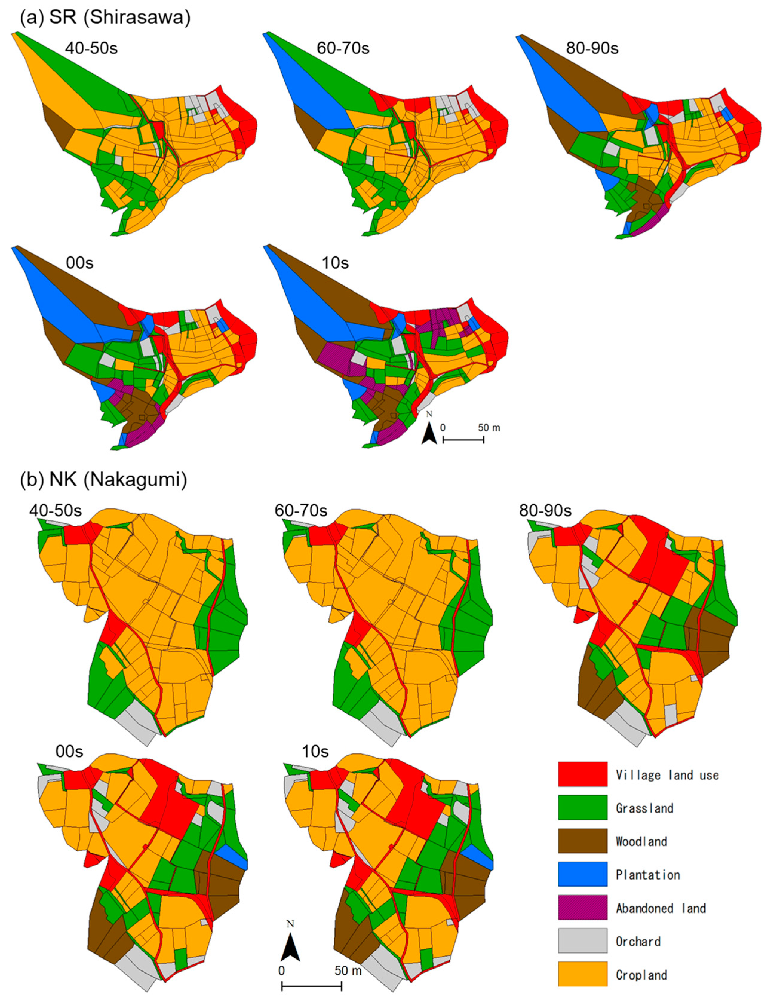 Sustainability 15 07742 g005
