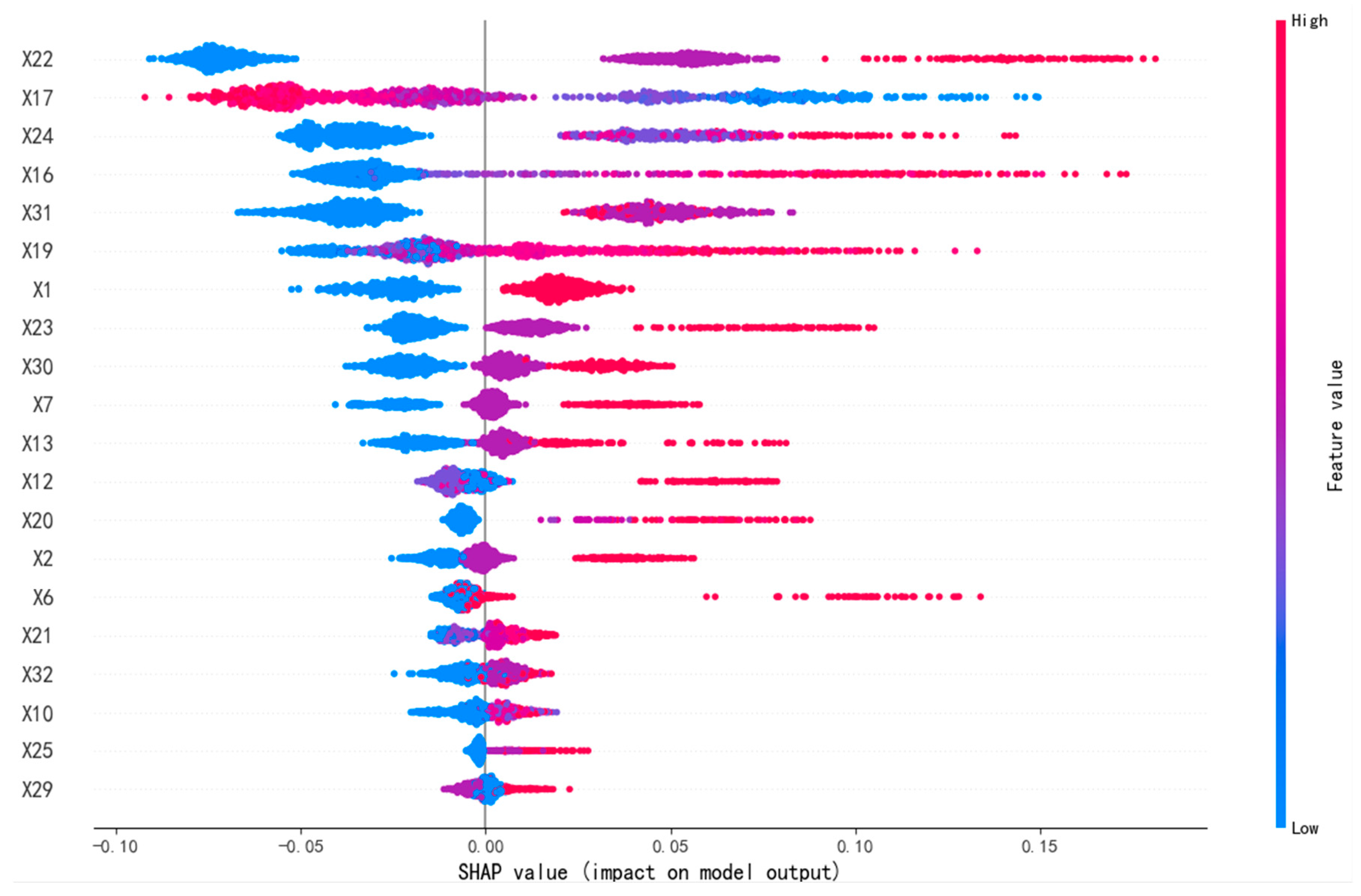 Sustainability 15 07744 g003 Sustainability 15 07744 g003