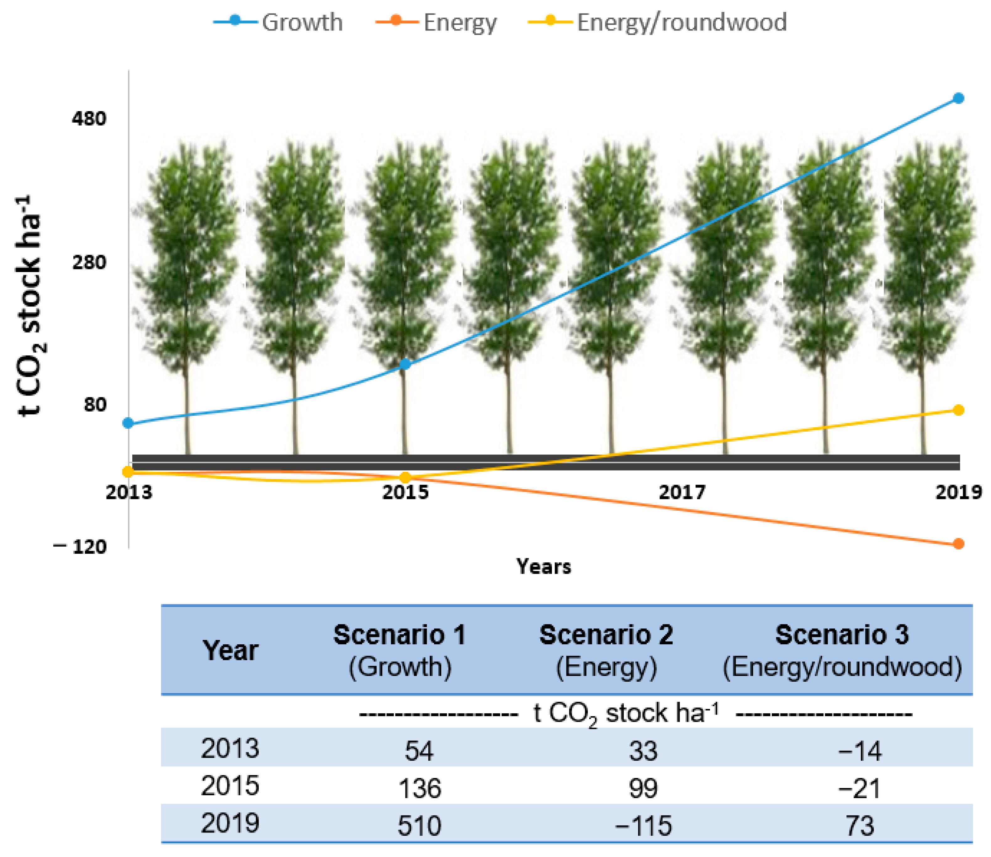 Sustainability 15 07750 g004 Sustainability 15 07750 g004