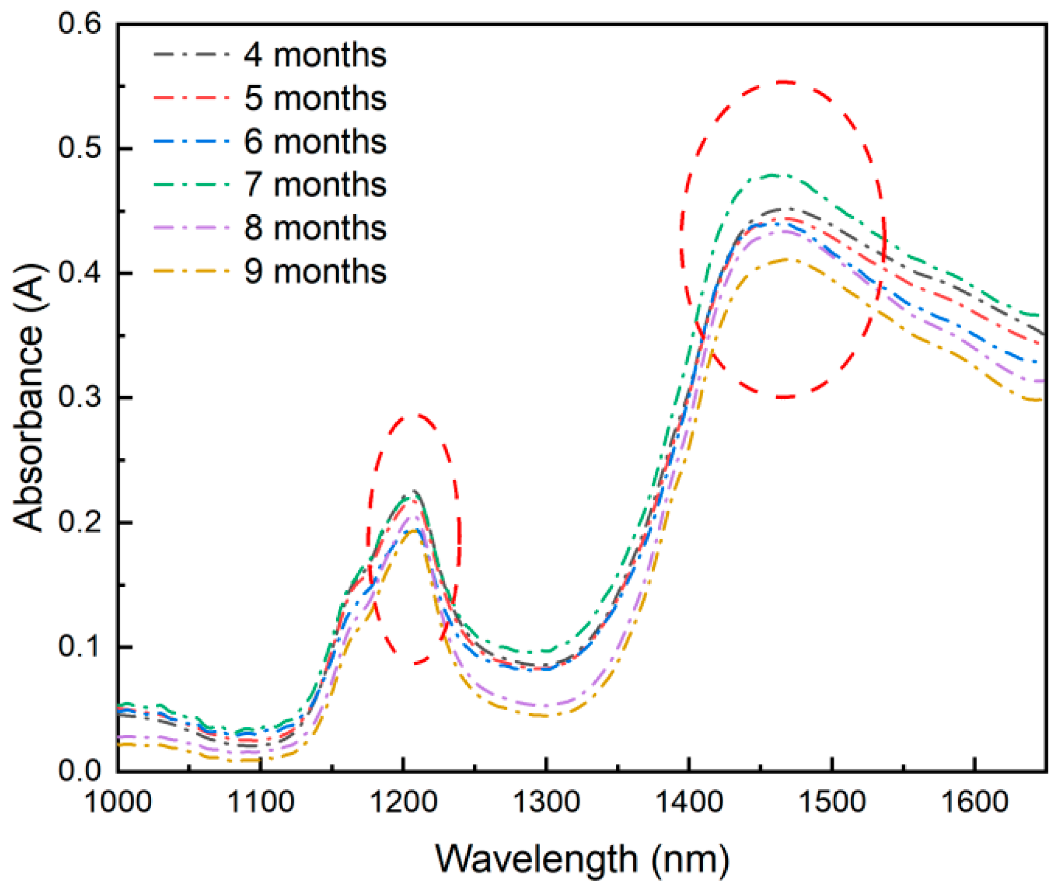 Sustainability 15 07757 g001