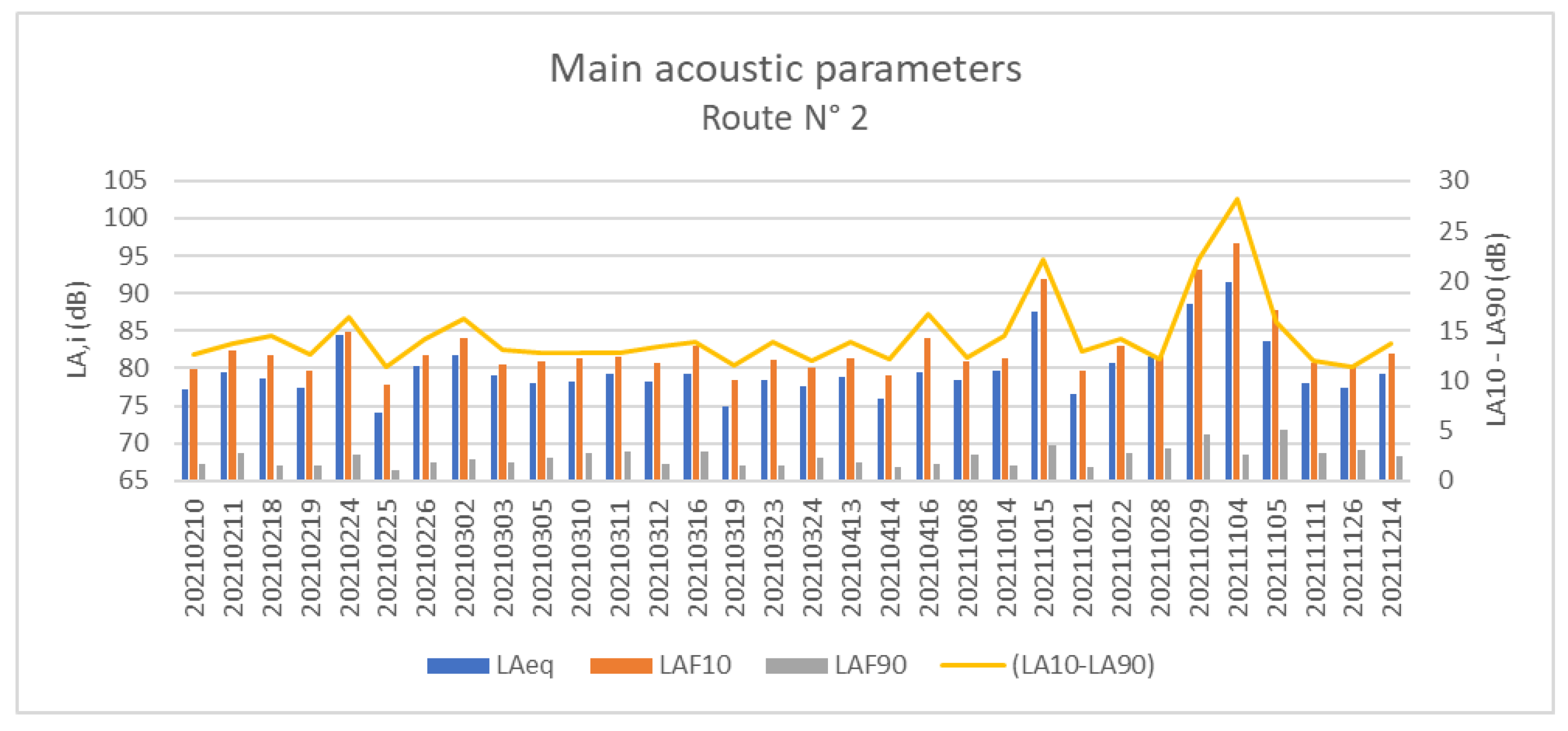Sustainability 15 07758 g003b