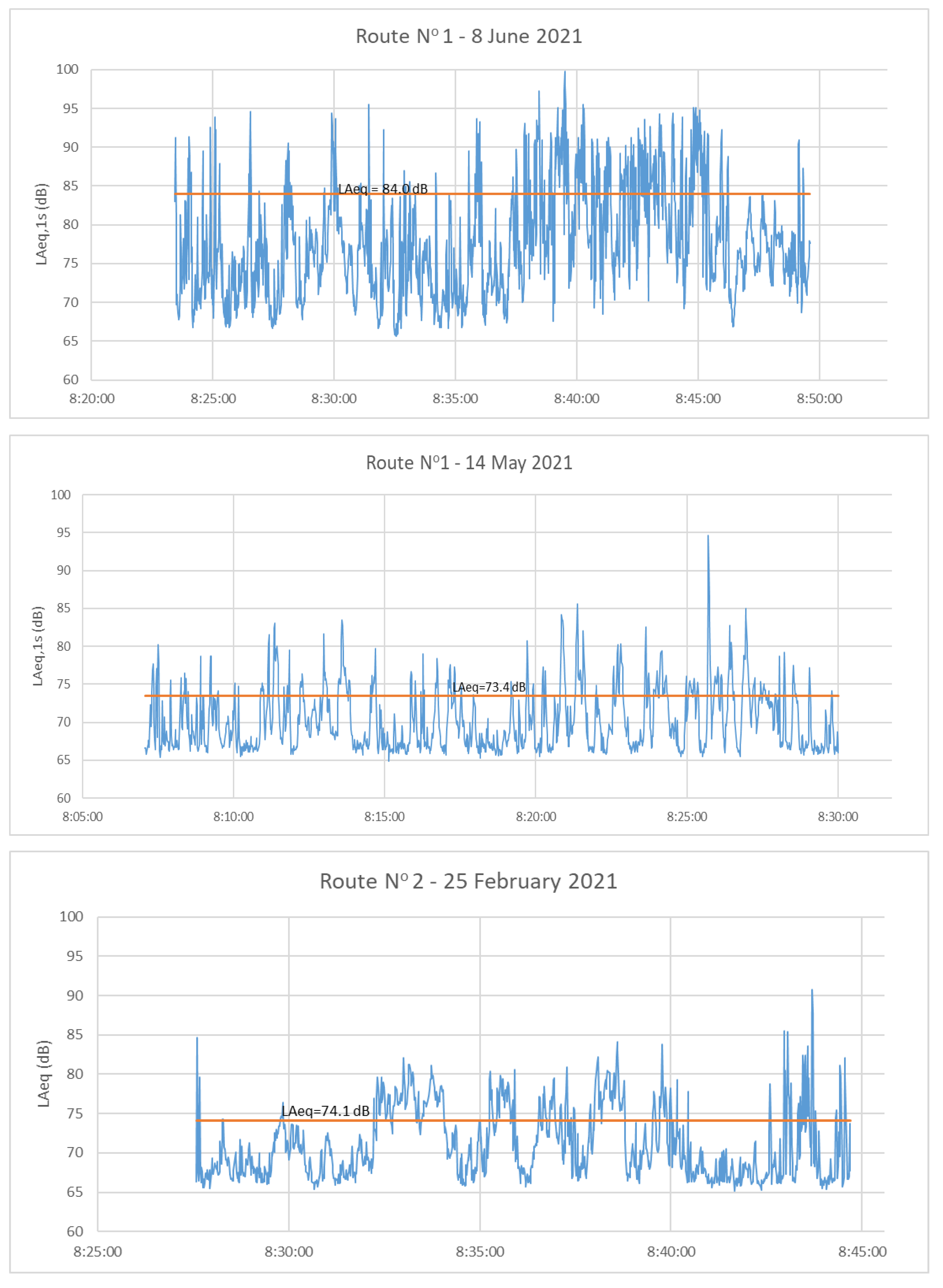 Sustainability 15 07758 g004a