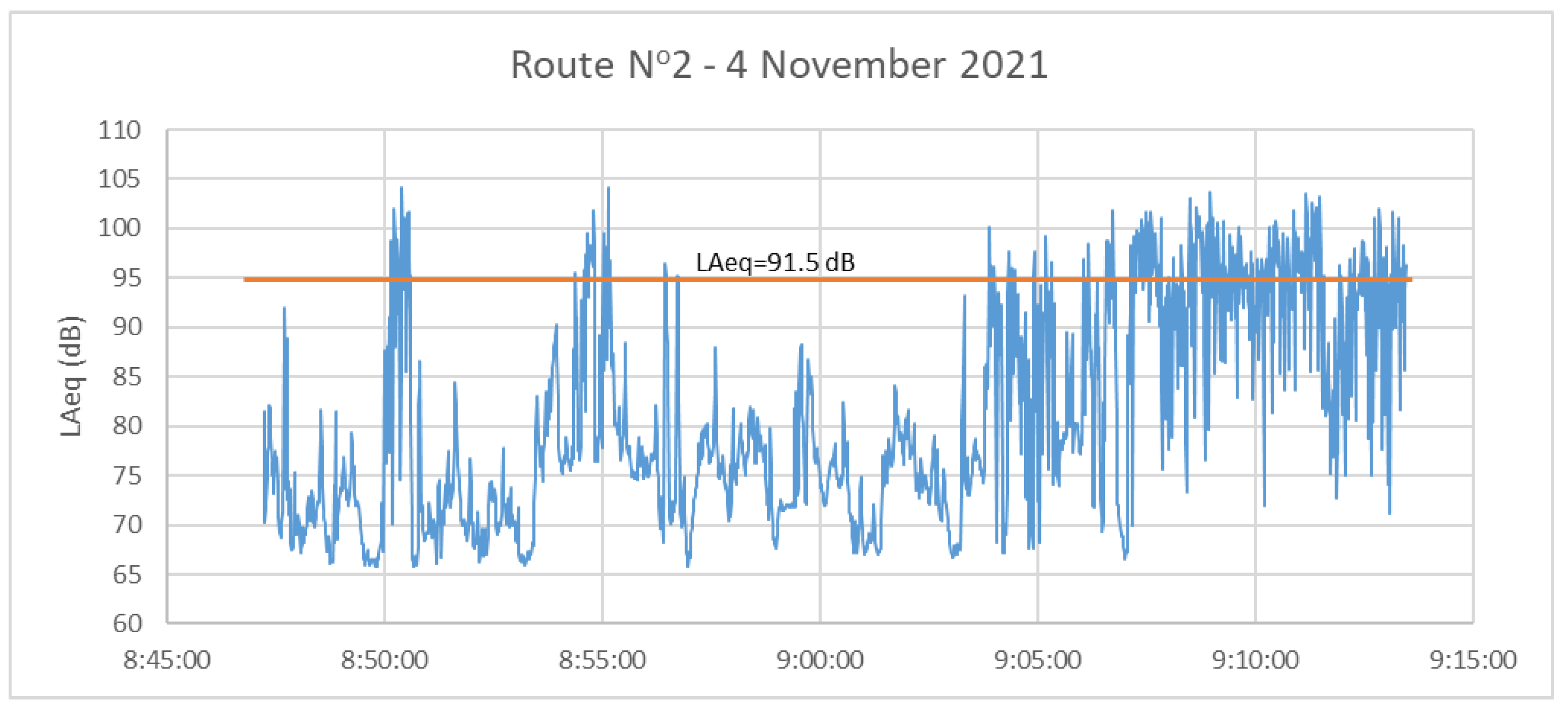 Sustainability 15 07758 g004b