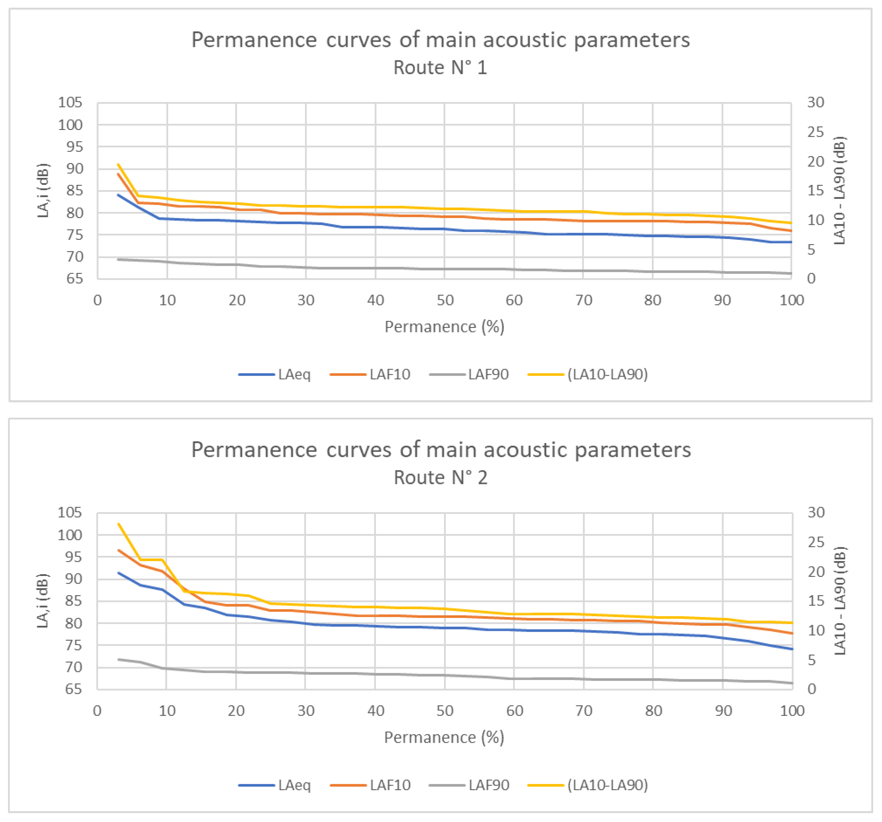 Sustainability 15 07758 g005