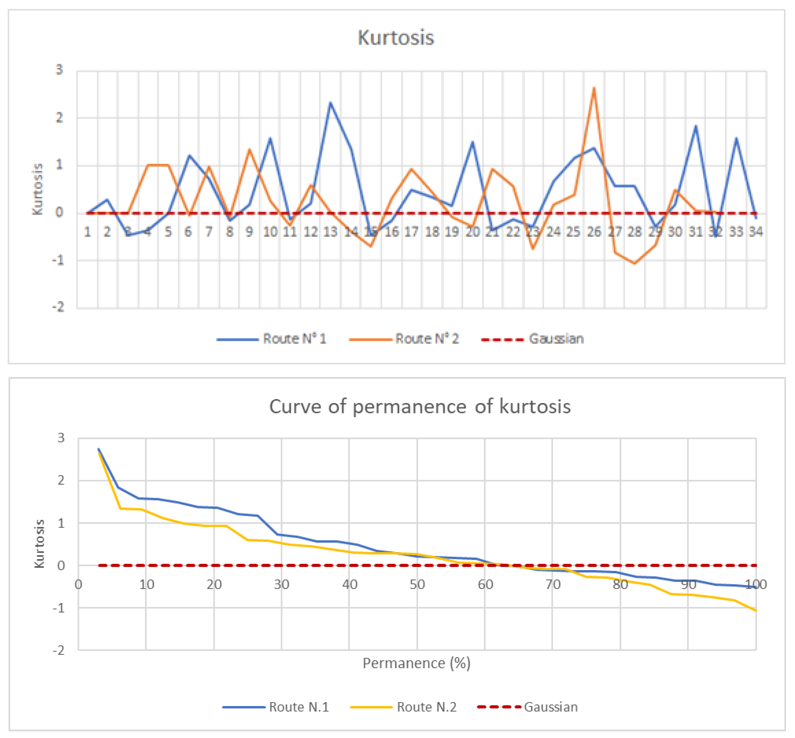 Sustainability 15 07758 g006