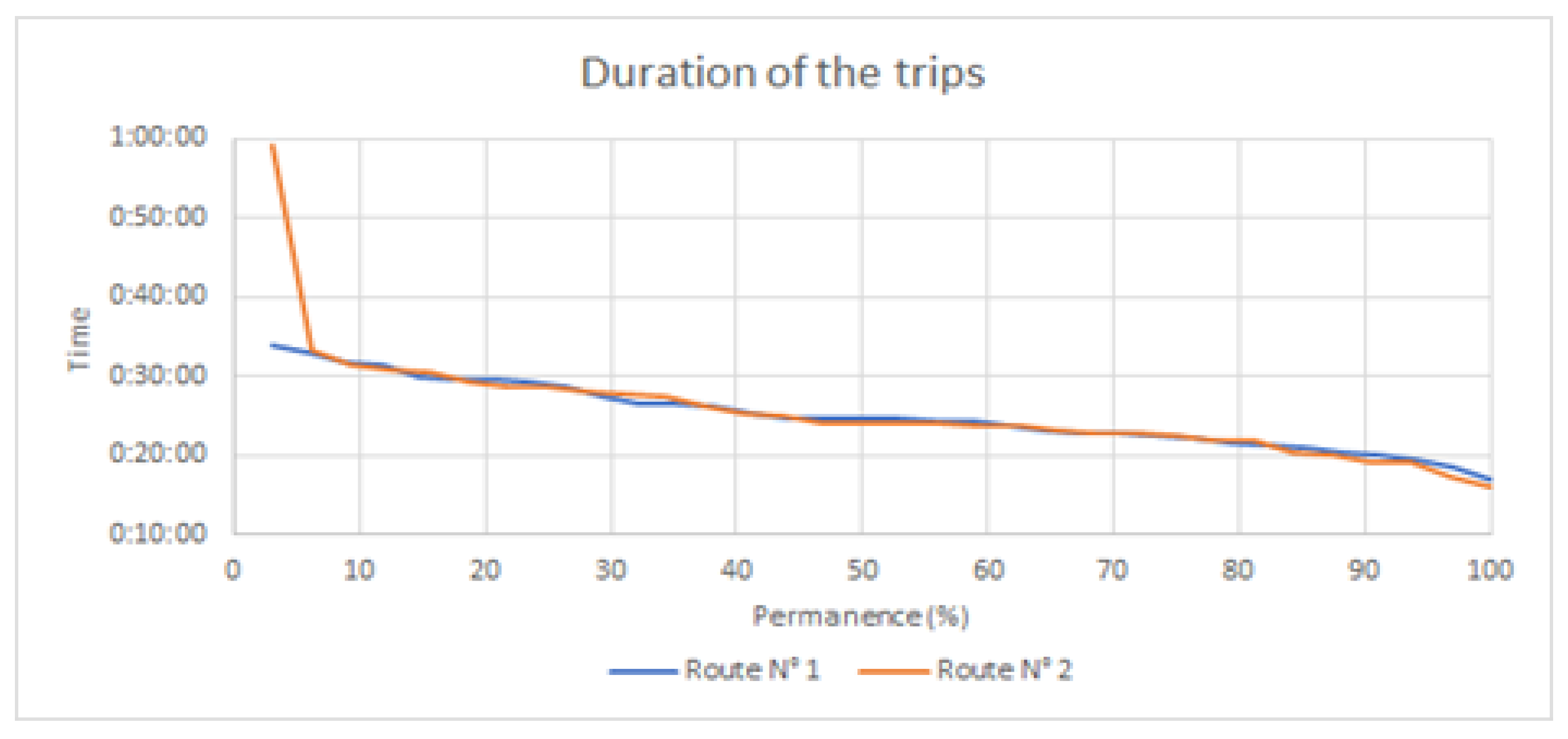 Sustainability 15 07758 g014