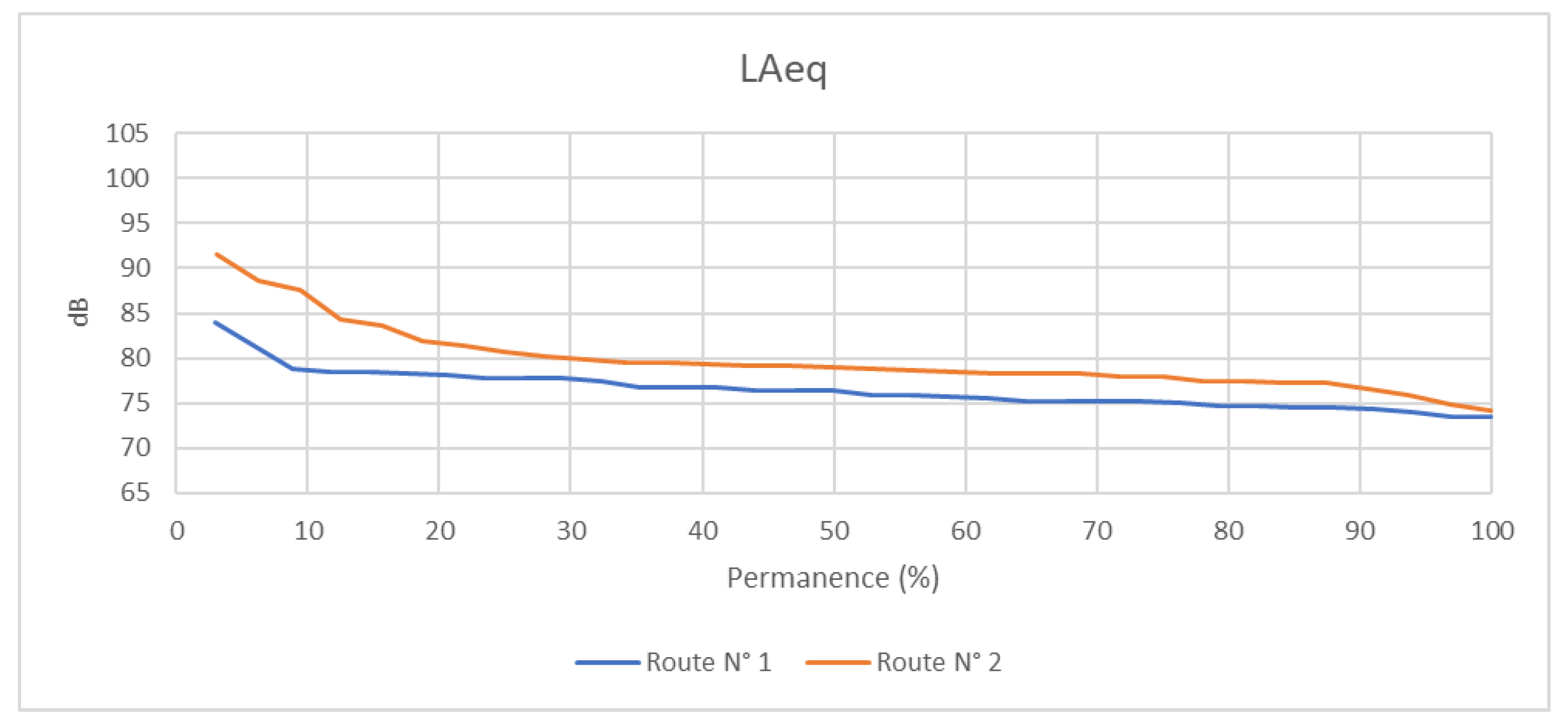 Sustainability 15 07758 g015