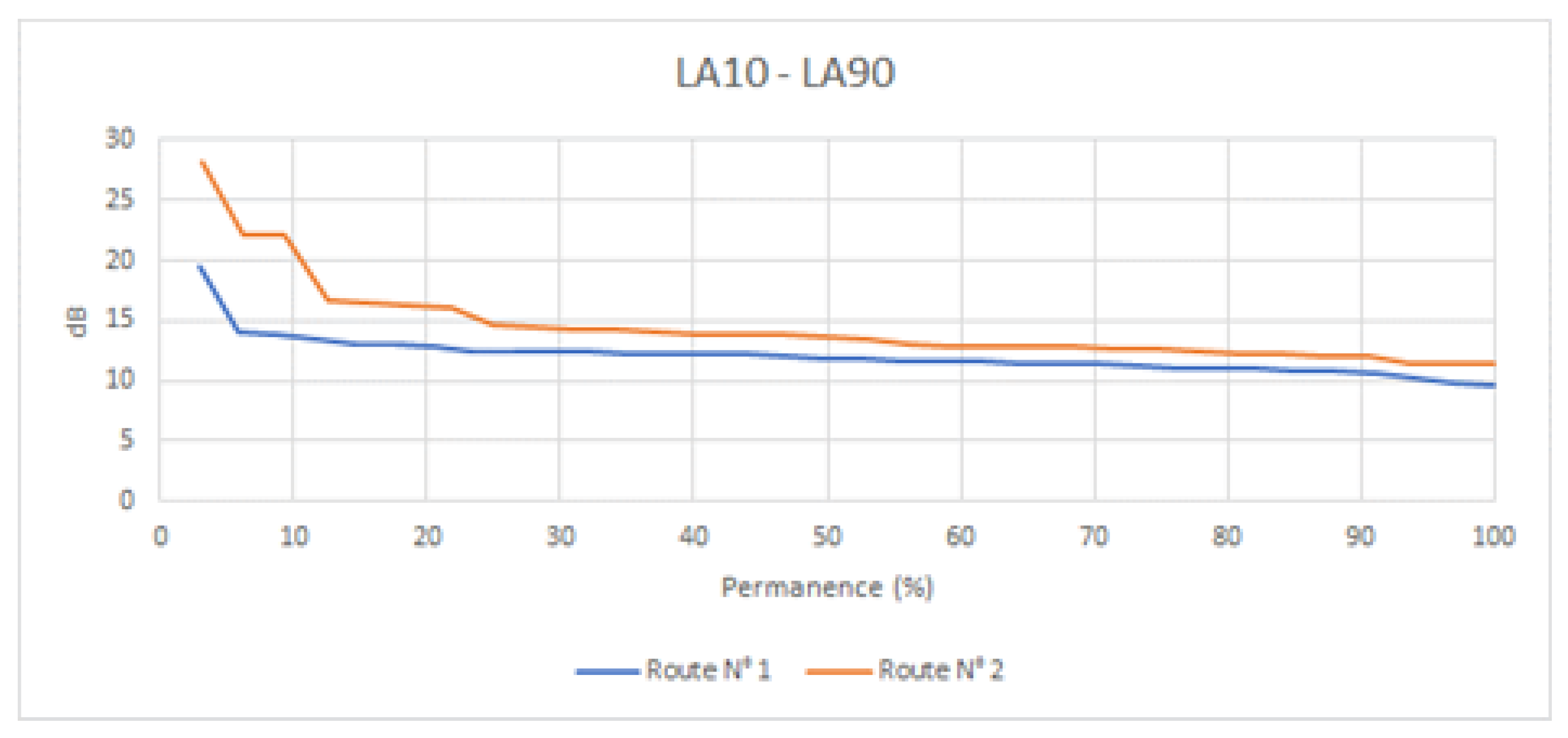 Sustainability 15 07758 g016