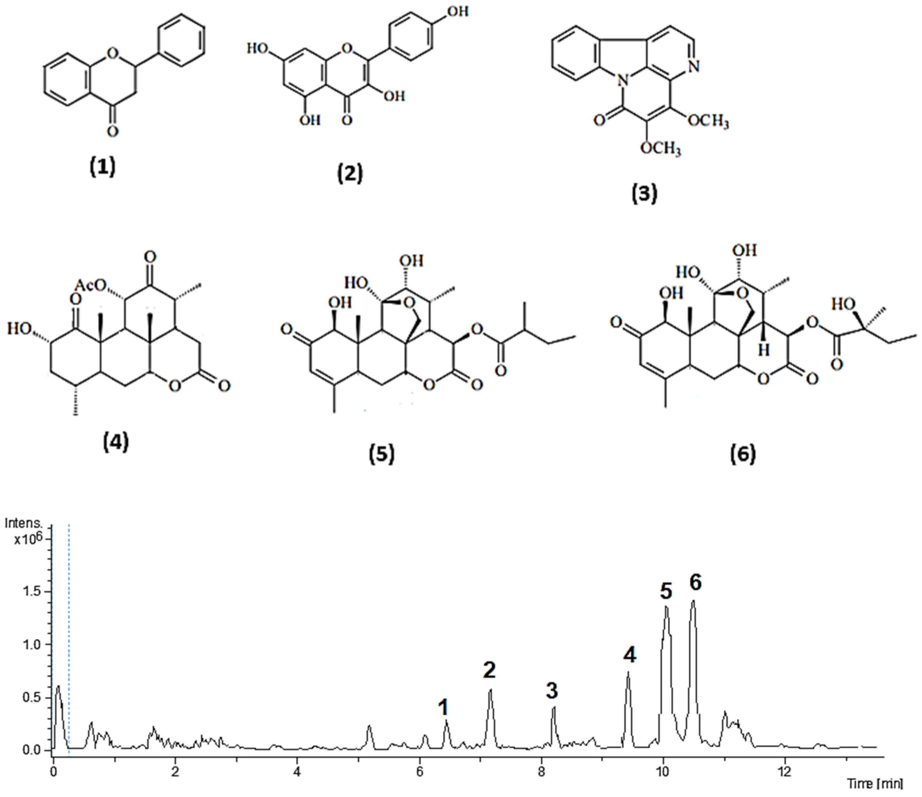 Sustainability 15 07759 g003 Sustainability 15 07759 g003