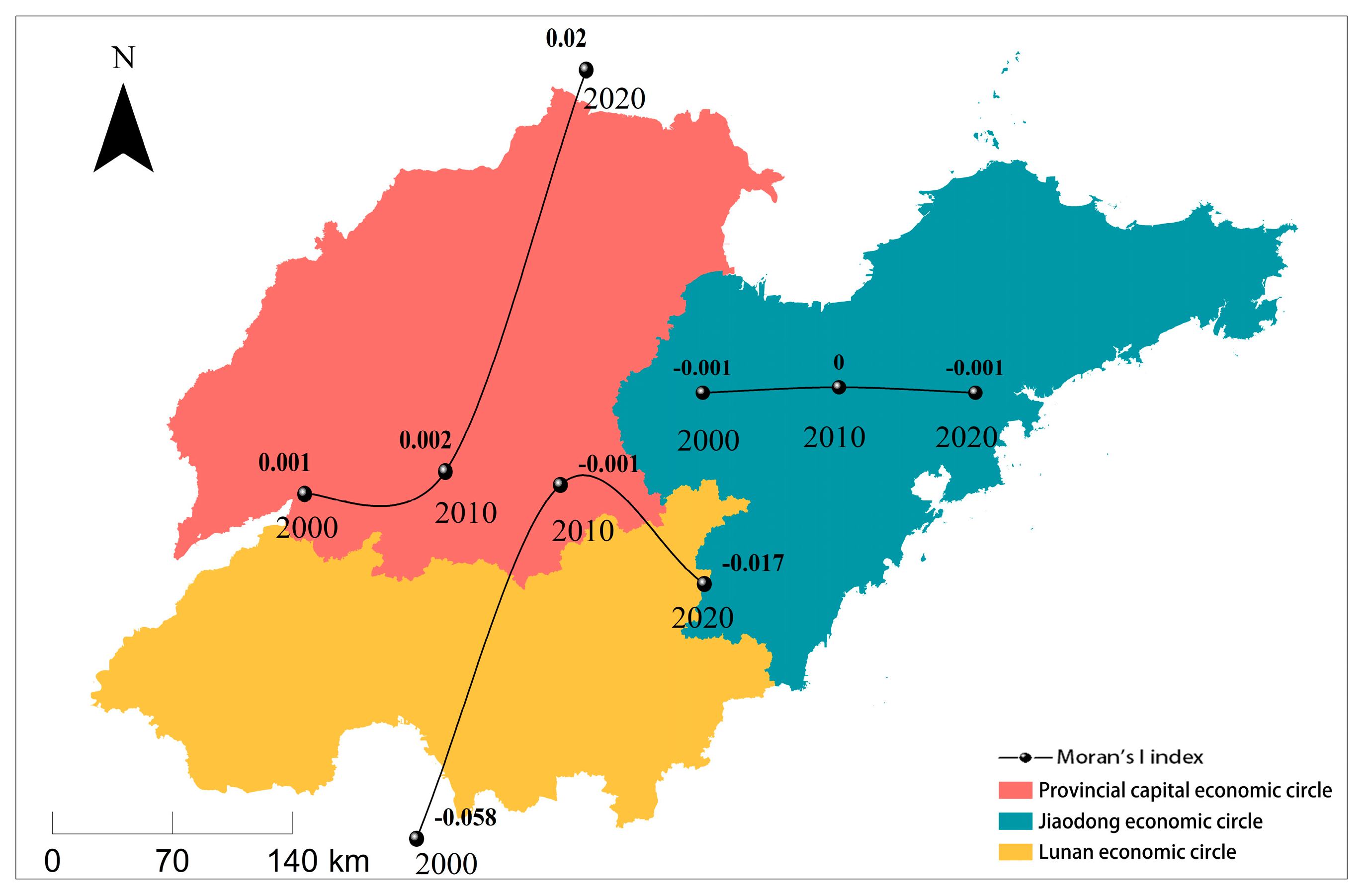 Sustainability 15 07763 g006 Sustainability 15 07763 g006